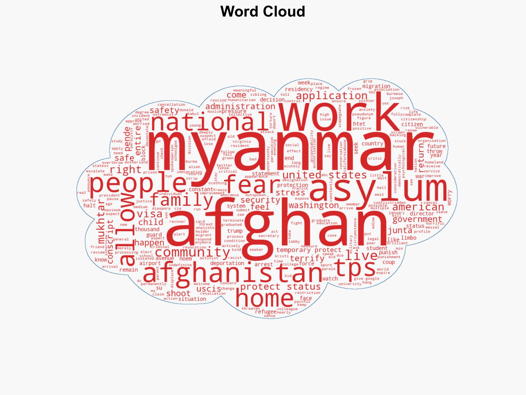 Humanitarian migrants in US fear being deported into danger following shooting - Image 1