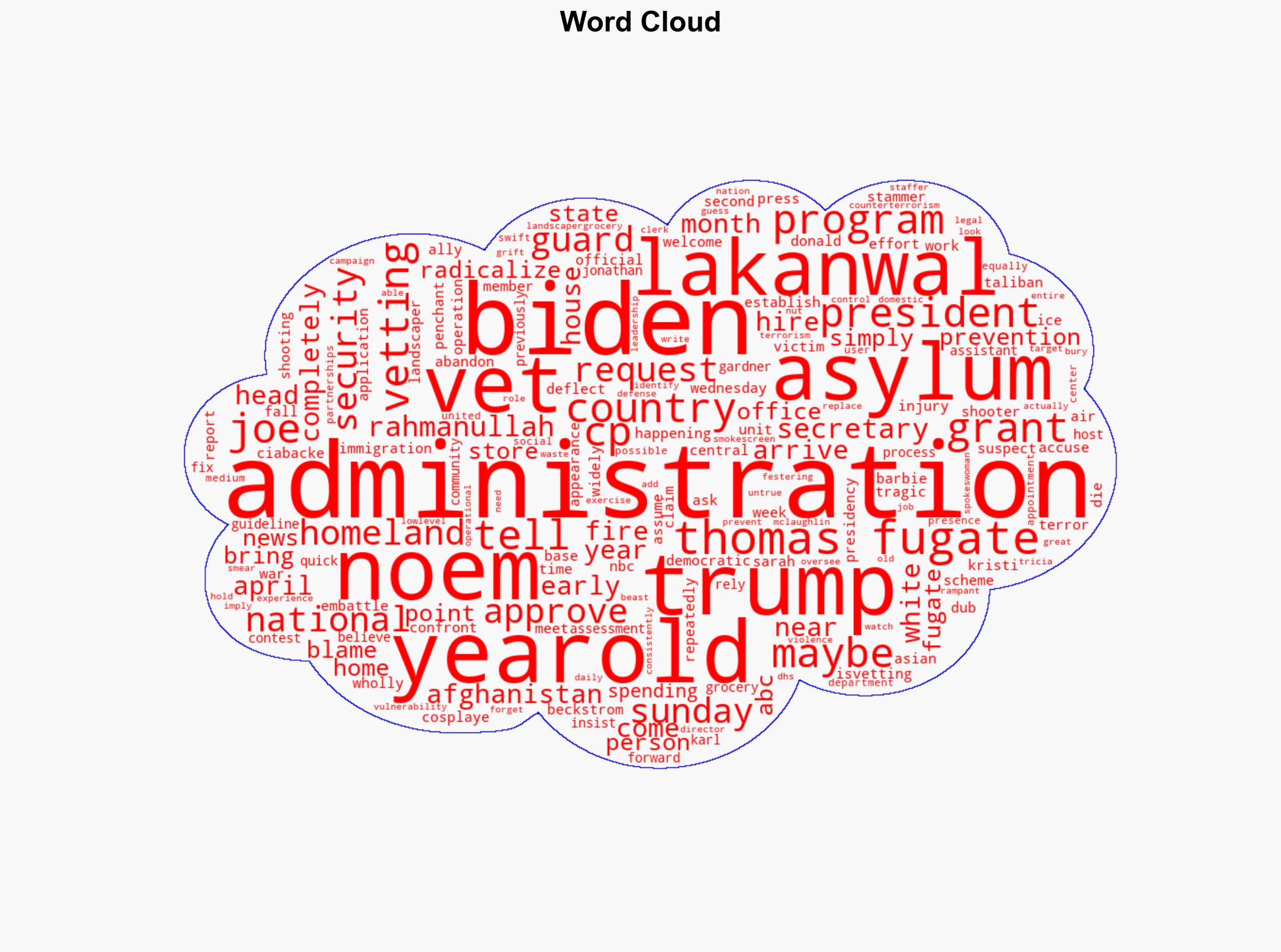 ICE Barbie Short-Circuits When Confronted on Trump Granting DC Shooting Suspect Asylum - Image 1