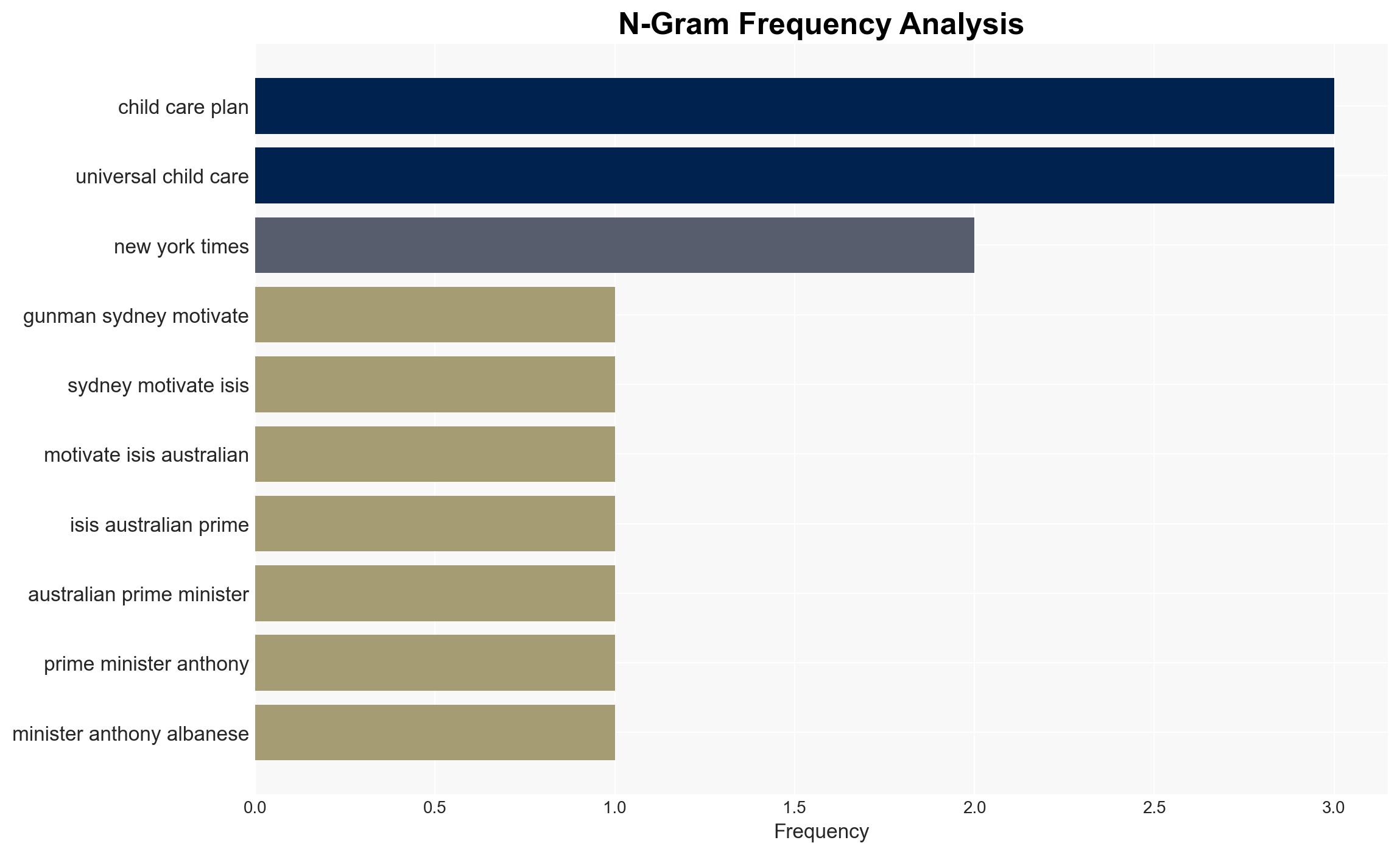 ISIS Gunmen - Image 4