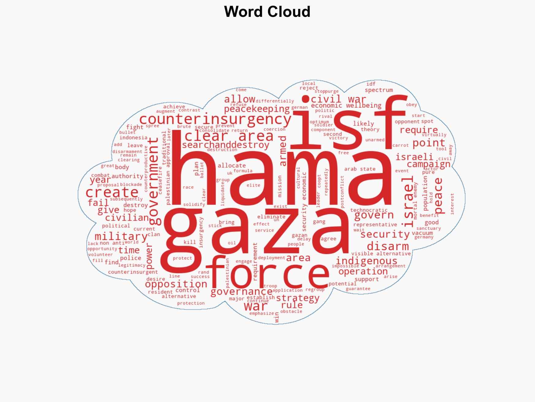 If War Returns to Gaza Israel Should Try Counterinsurgency - Image 1