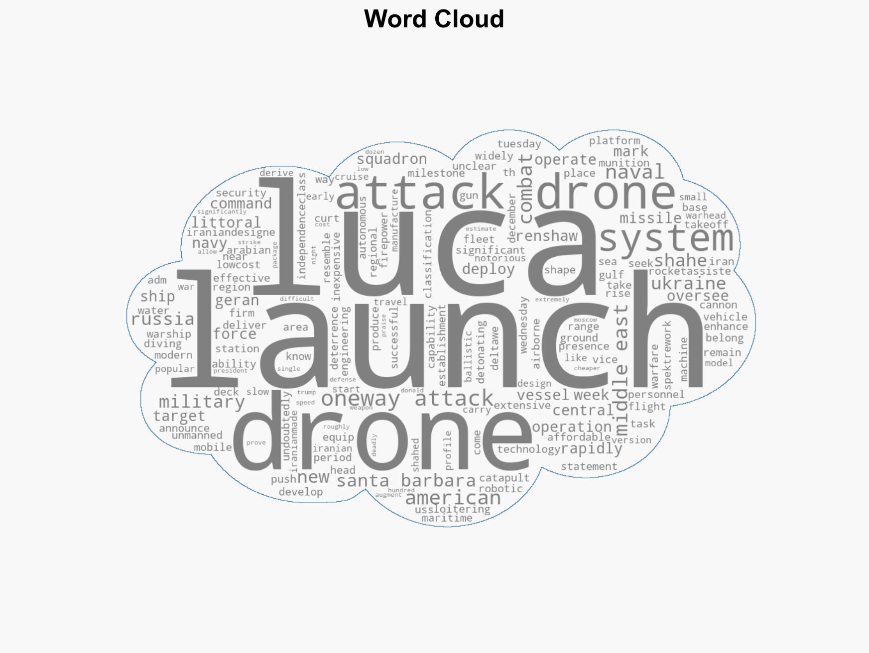 In a first a US Navy warship in the Middle East just launched a one-way attack drone - Image 1