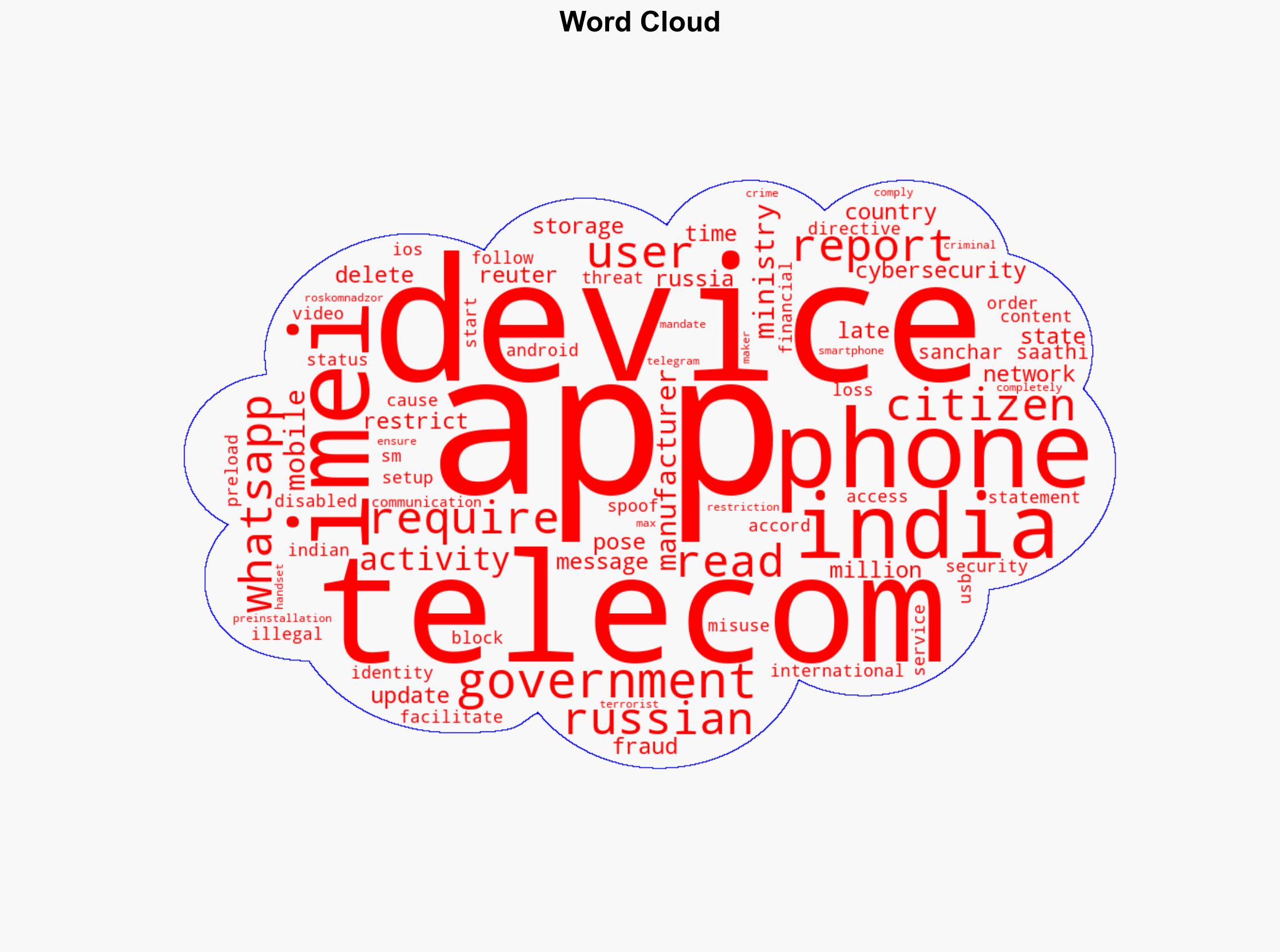 India Orders Phone Makers to Pre-Install Government App to Tackle Telecom Fraud - Image 1