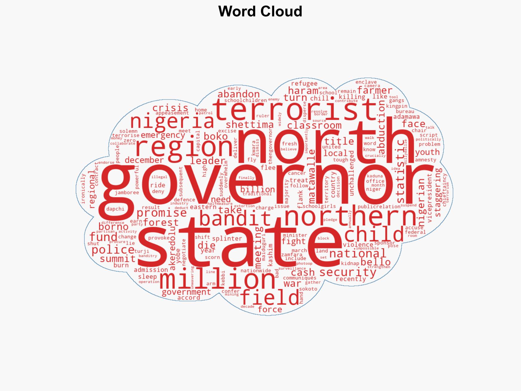 Insecurity North finally stirs - Image 1