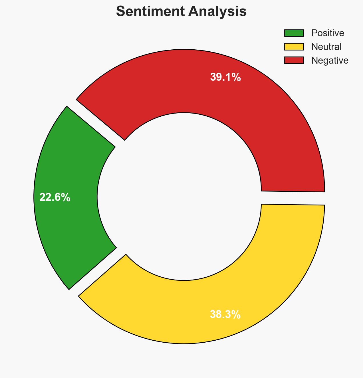 Insecurity orchestrated by enemies of Nigeria Akpabio - Image 2