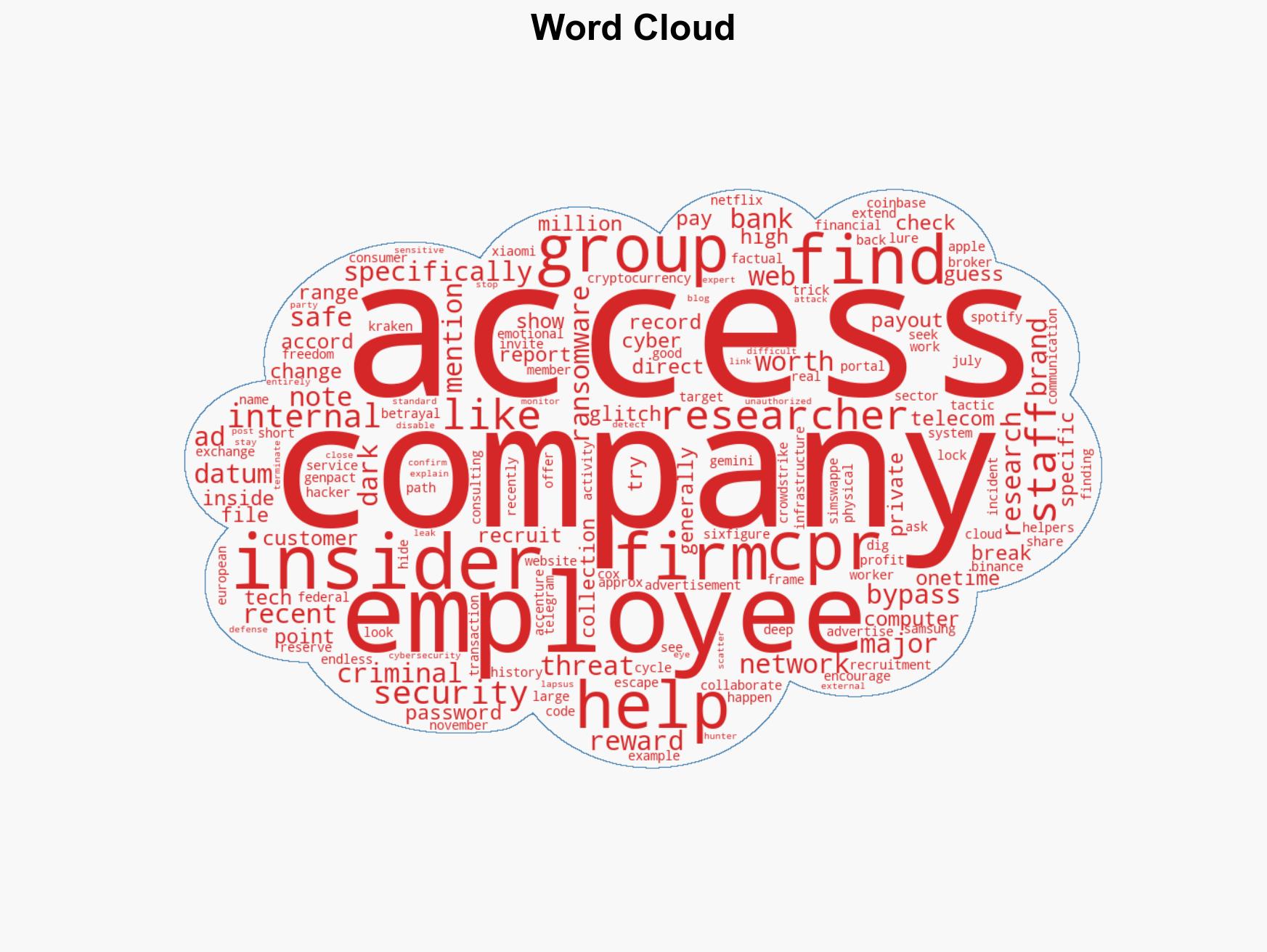 Insider Threat Hackers Paying Company Insiders to Bypass Security - Image 1