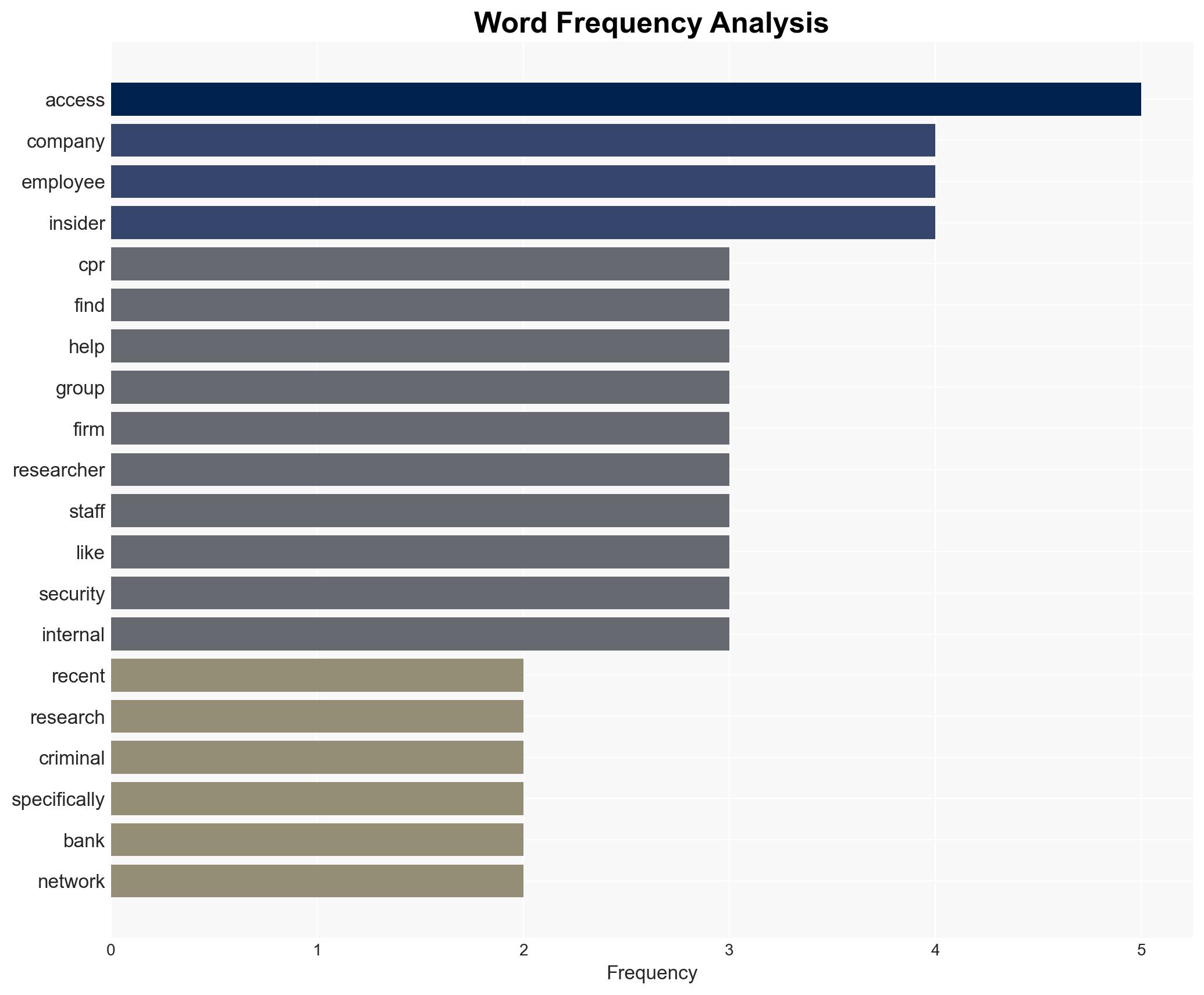 Insider Threat Hackers Paying Company Insiders to Bypass Security - Image 3
