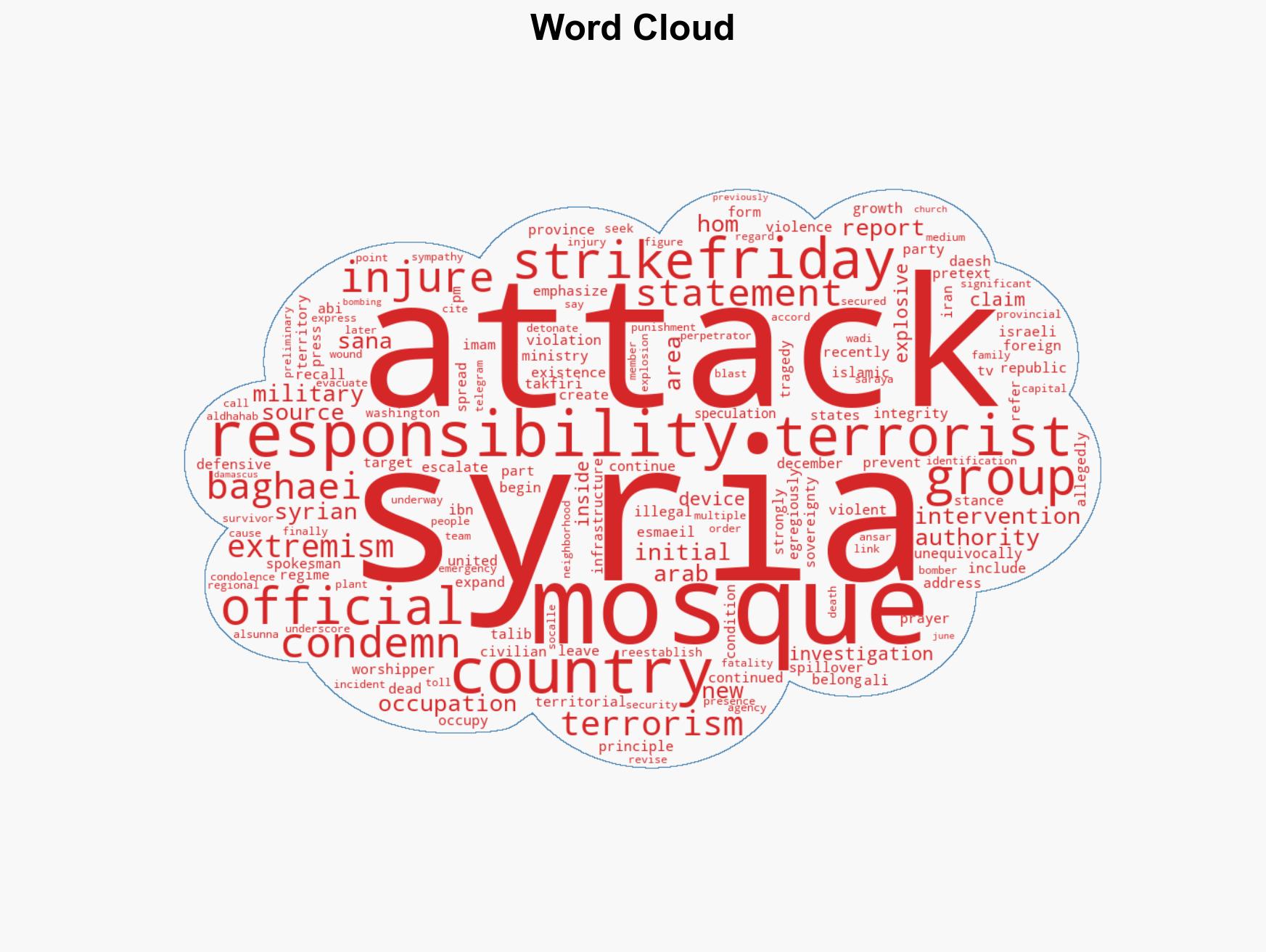 Iran strongly condemns deadly terrorist attack targeting worshippers in Syria's Homs - Image 1