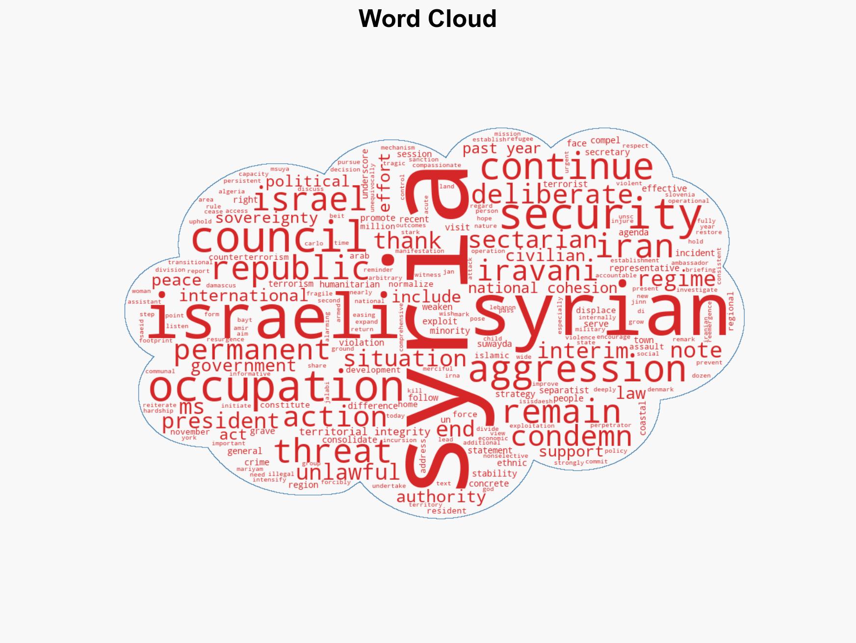 Iranian envoy Israel's actions are deliberate strategy to occupy disintegrate Syria - Image 1