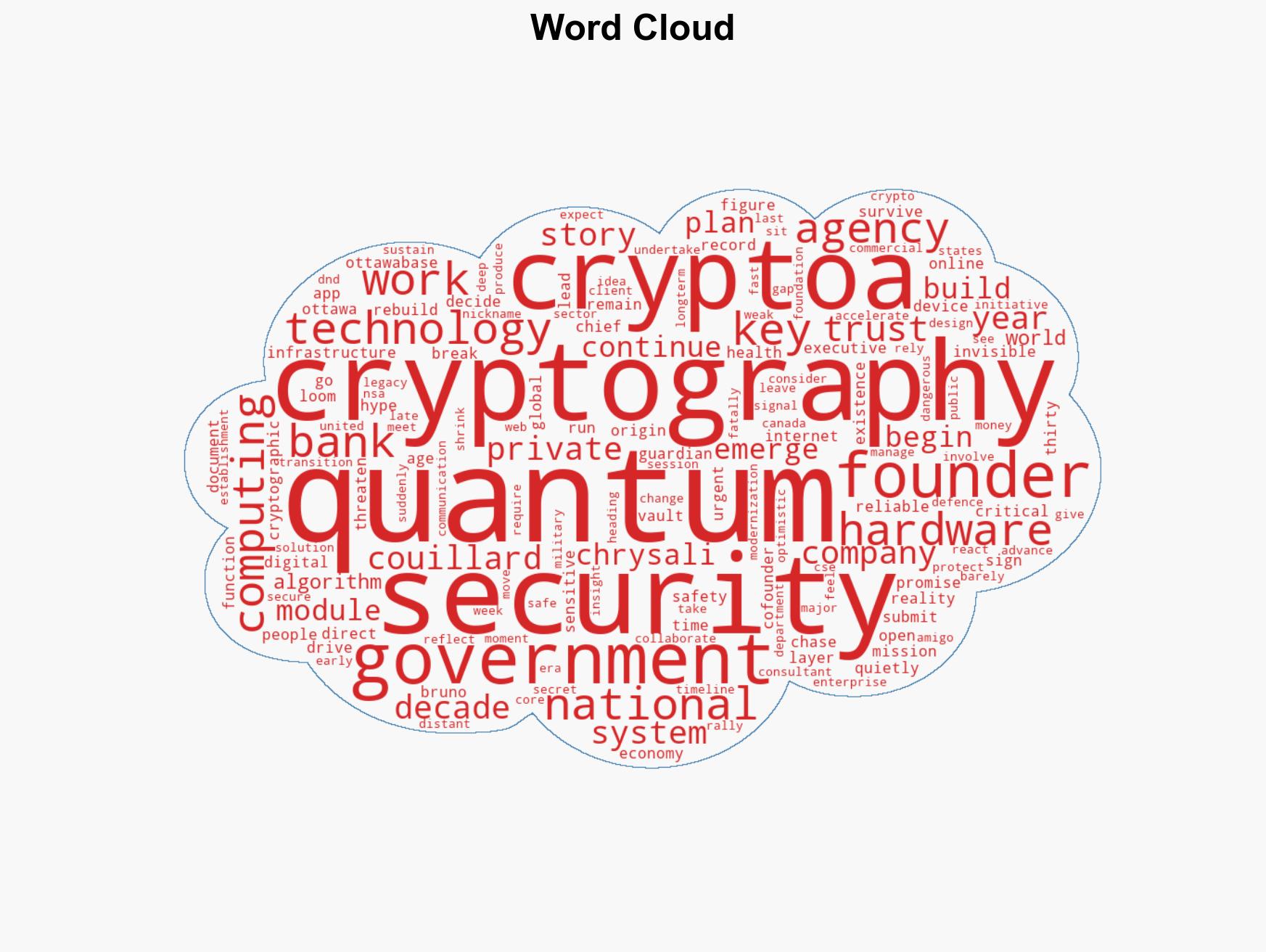 Is quantum about to break security - Image 1
