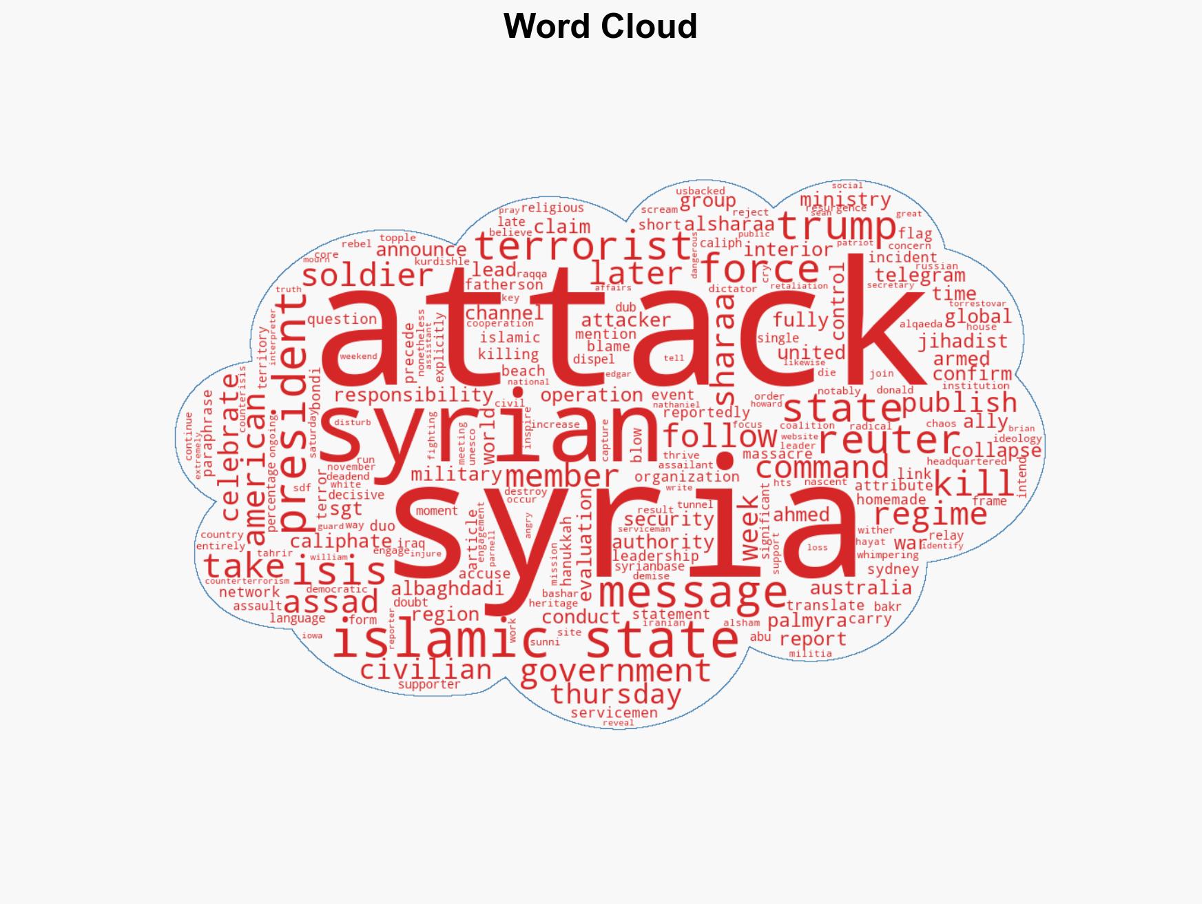 Islamic State Applauds Attack Killing 3 Americans in Syria but Does Not Take Credit - Image 1