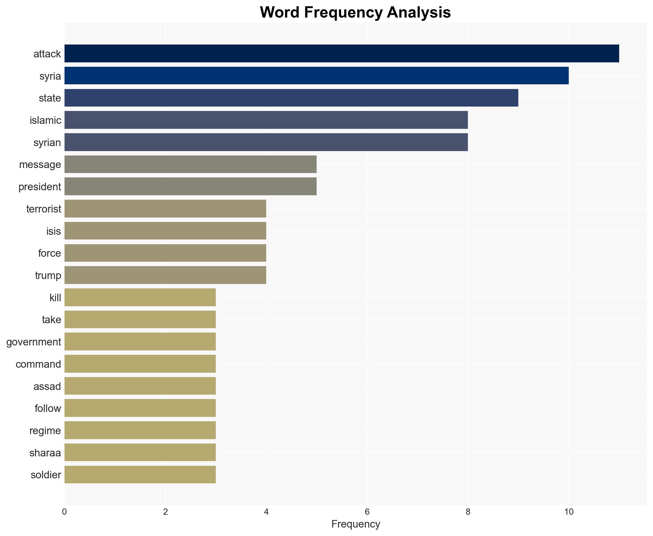 Islamic State Applauds Attack Killing 3 Americans in Syria but Does Not Take Credit - Image 3