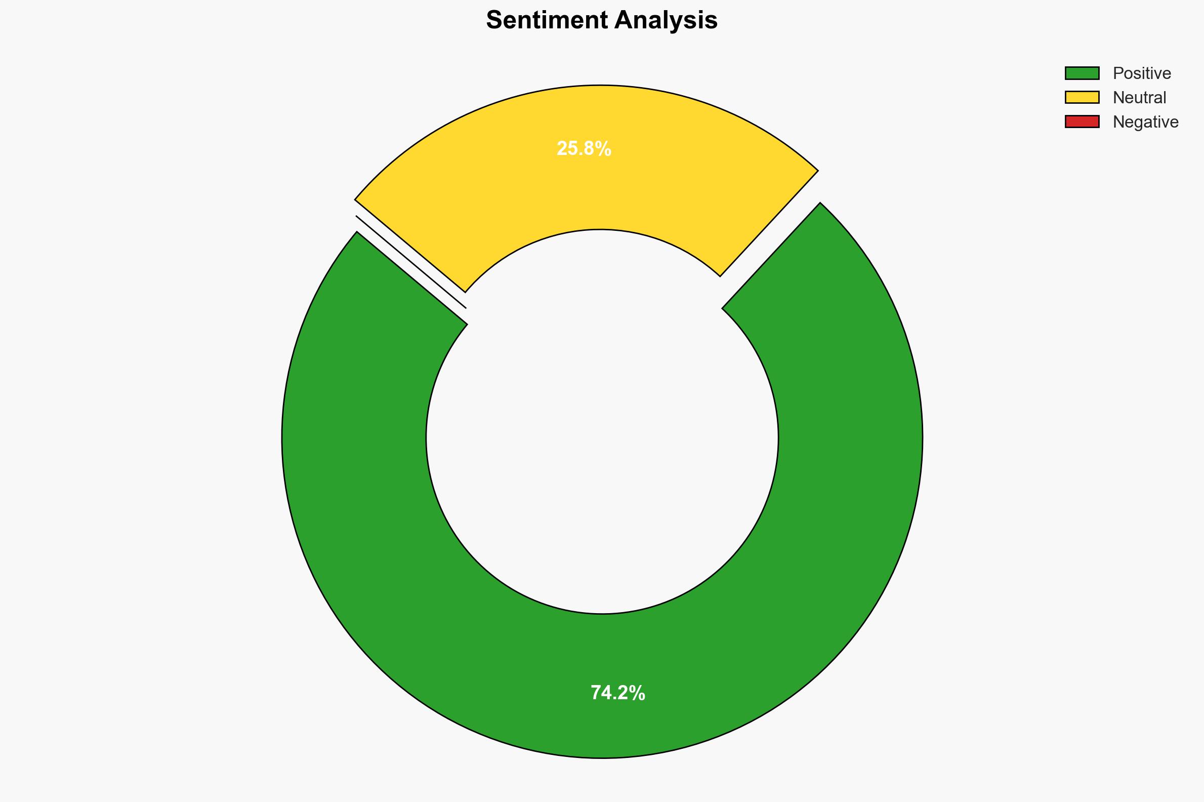 Israel opens DefenseTech Summit showcases cutting-edge capabilities - Image 2