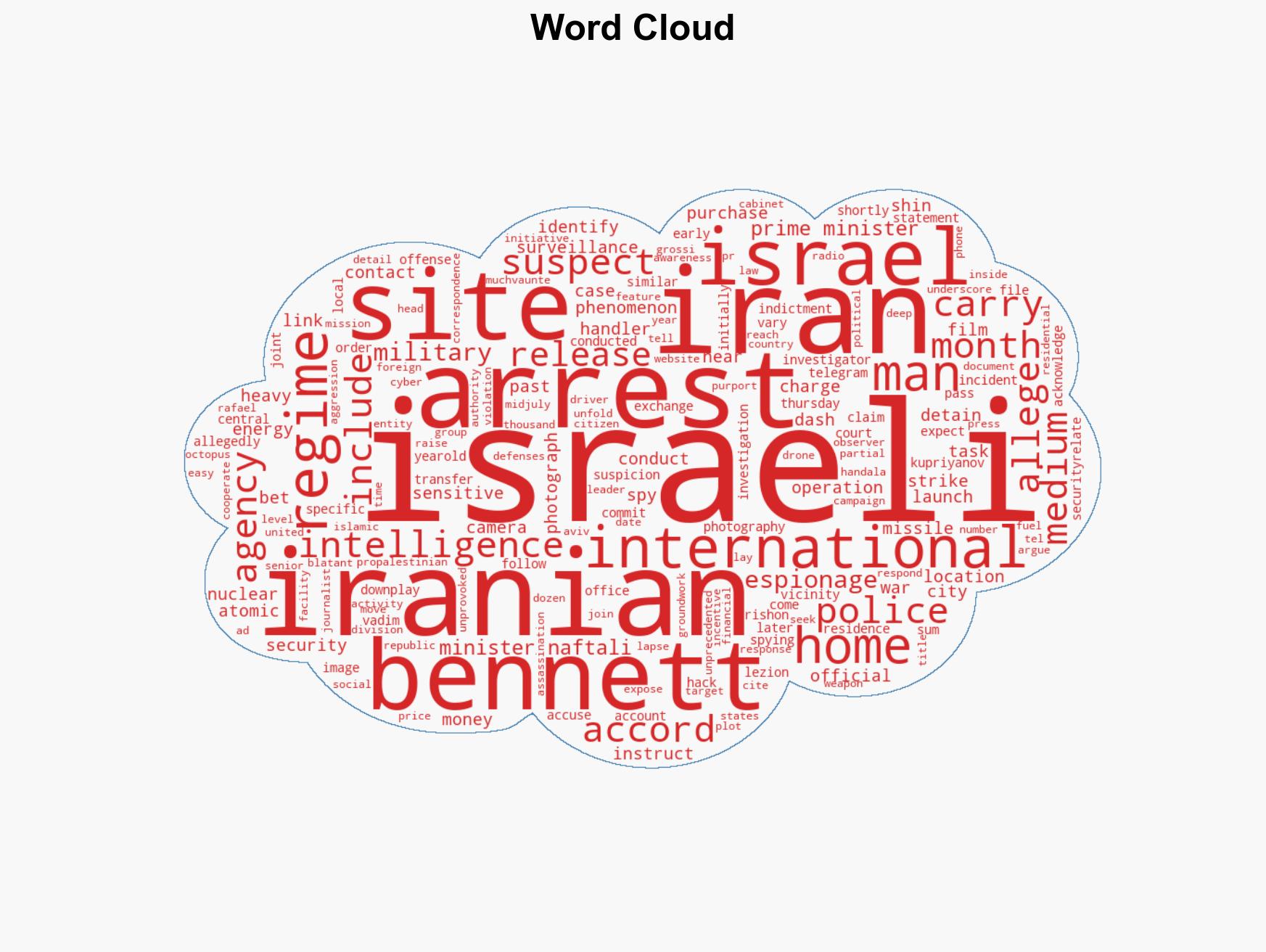 Israel says another man arrested on suspicion of spying for Iran - Image 1