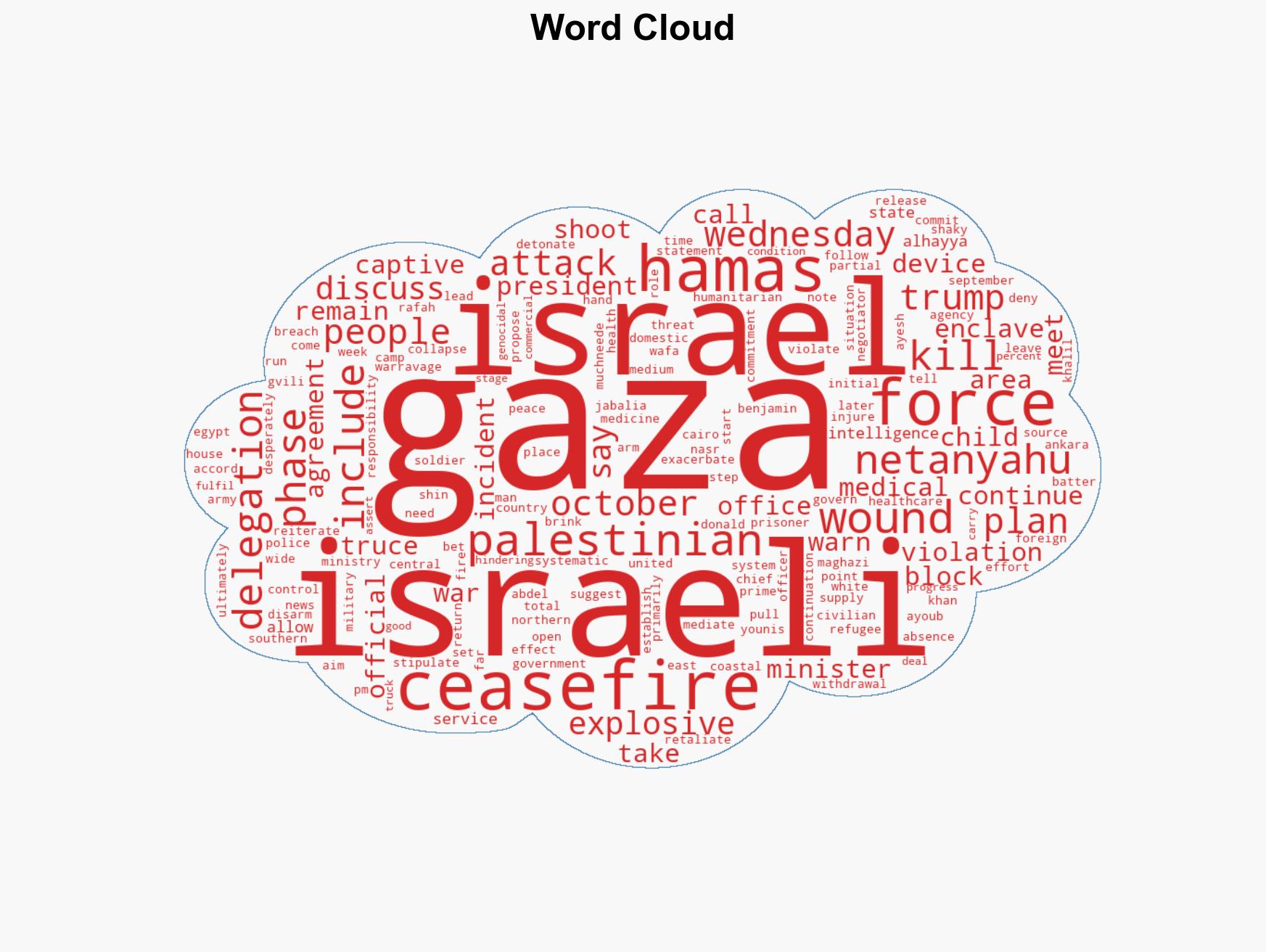 Israeli forces kill wound Palestinians as Netanyahu issues Hamas threat - Image 1