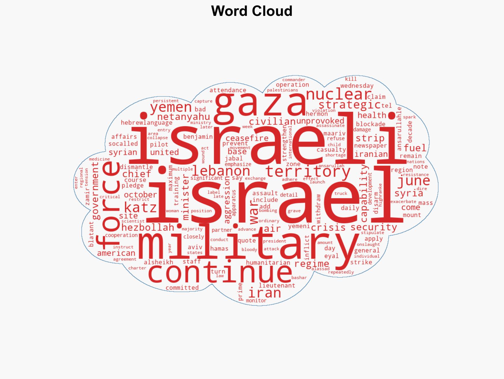 Israeli war minister vows to continue aggression against Gaza three Arab countries - Image 1