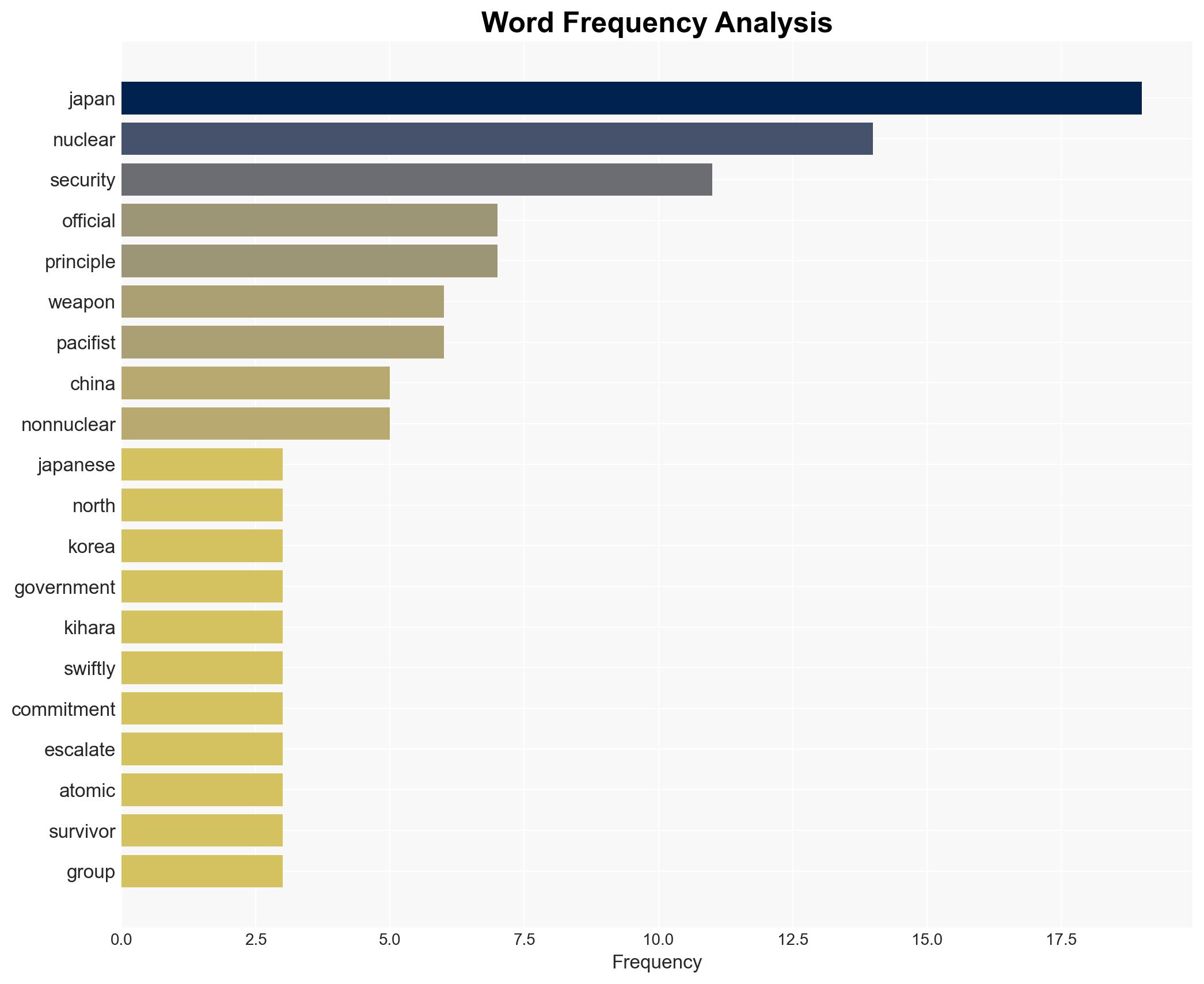 Japans NUCLEAR dilemma Rising tensions spark debate over pacifist principles - Image 3
