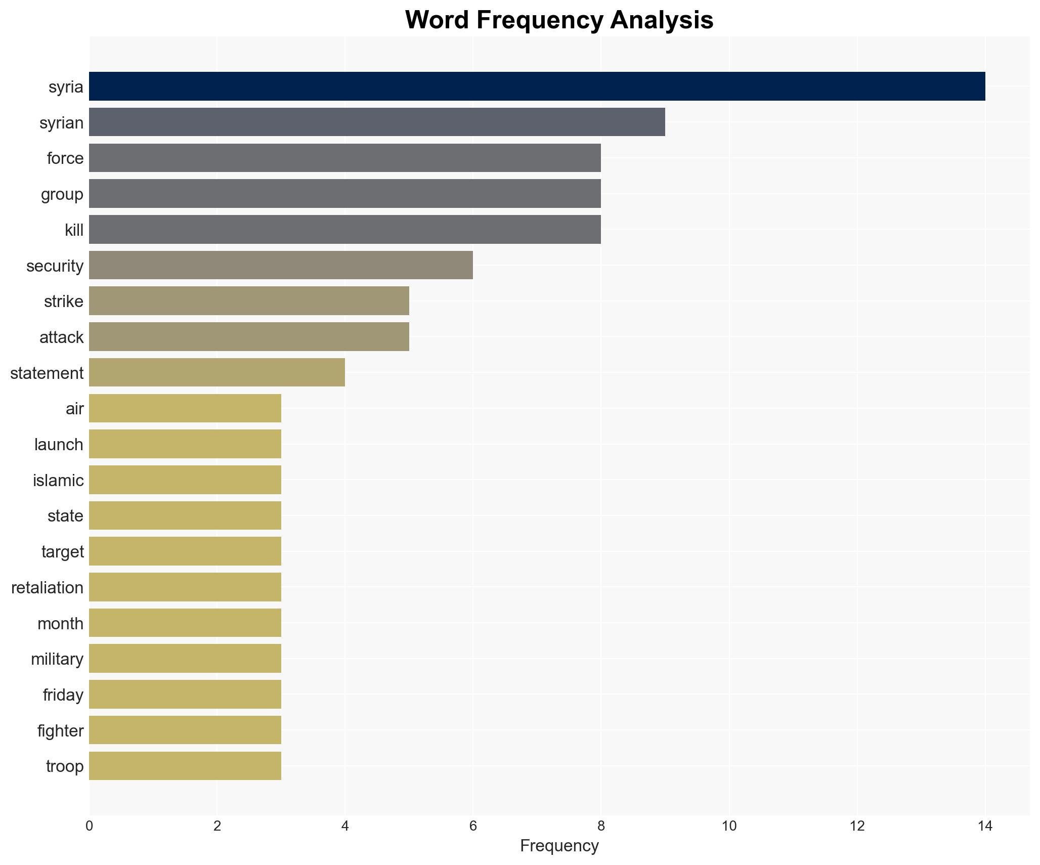 Jordan says its air force joined US strikes on Islamic State in Syria - Image 3