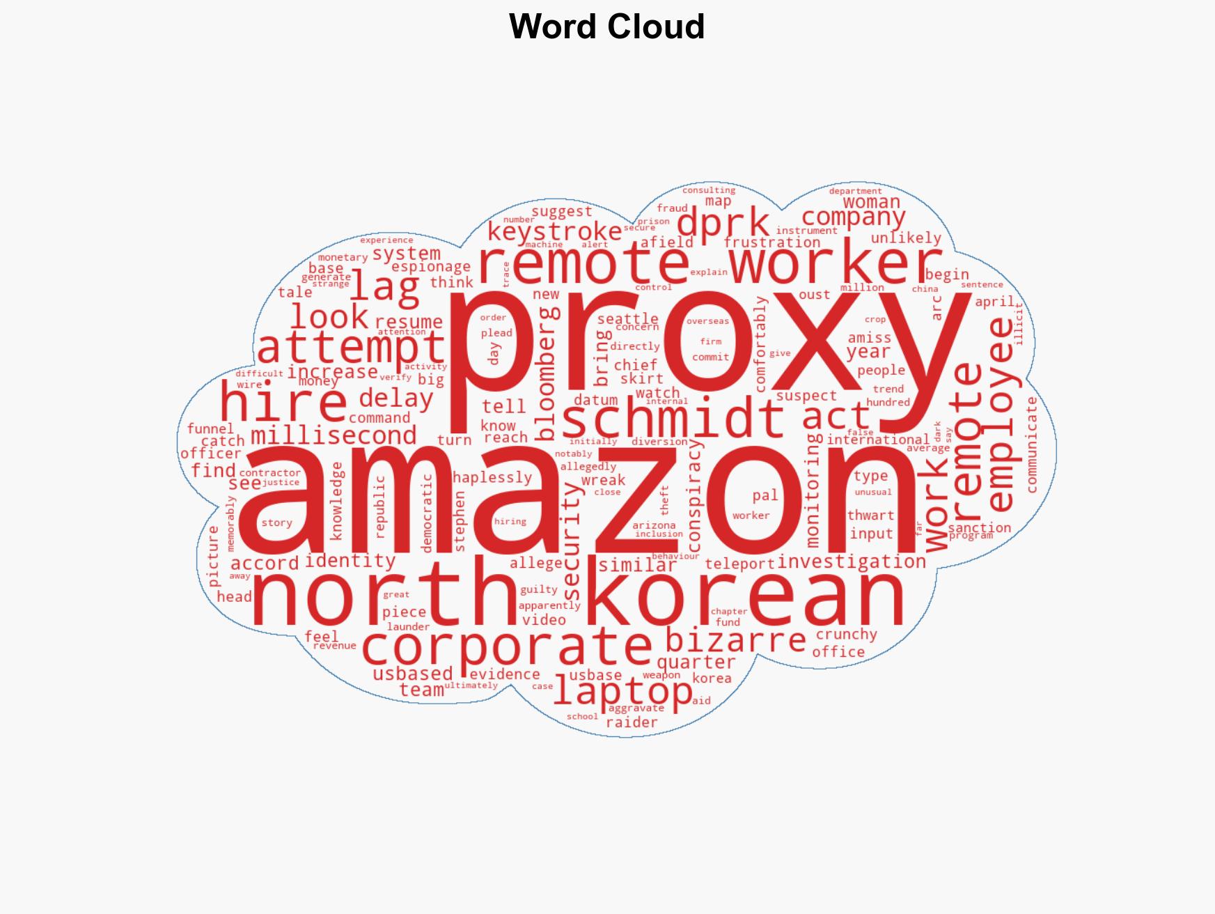 Keystroke lag alerts Amazon security staff that recent US-based IT hire was actually in North Korea - Image 1