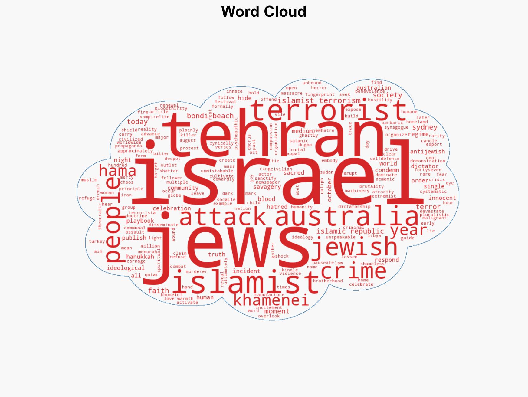 Khamenei's tentacles have reached Australia - Image 1