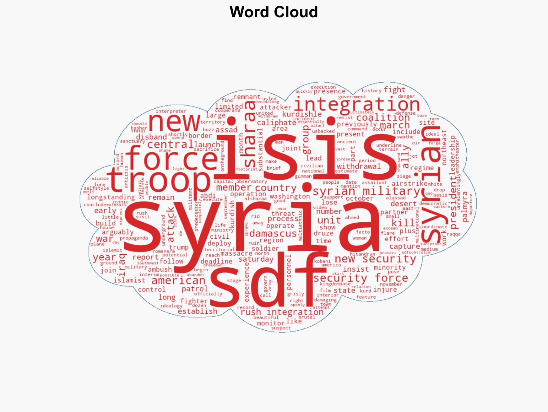 Killing Of US Troops In Syria Shows Danger Of Rushed SDF Integration - Image 1