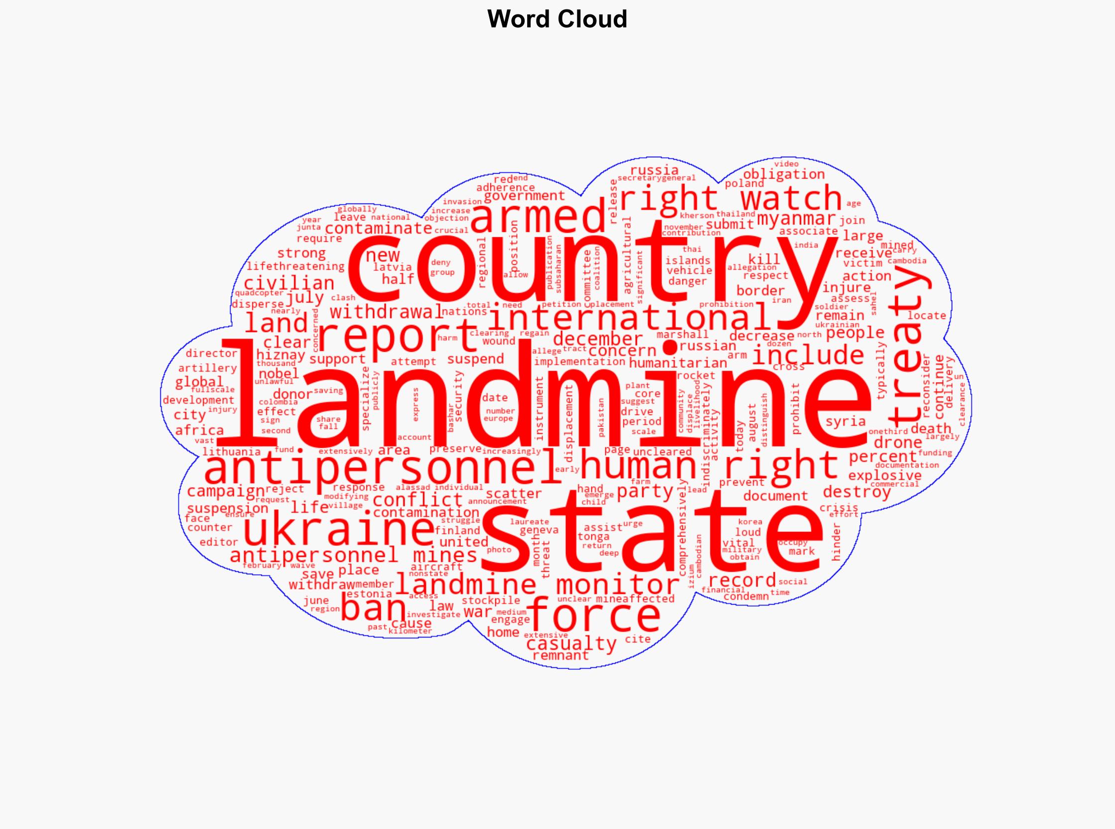 Landmines Action Needed to Reinforce Ban - Image 1