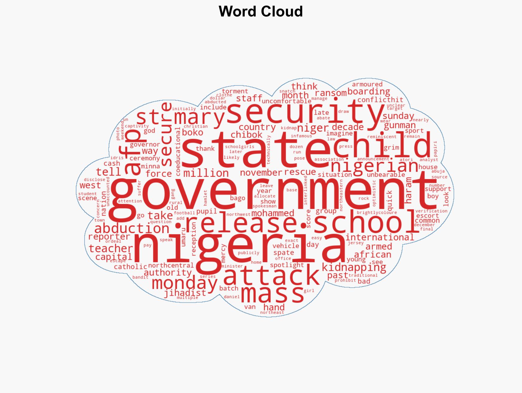 Last of kidnapped Nigerian pupils handed over government says - Image 1