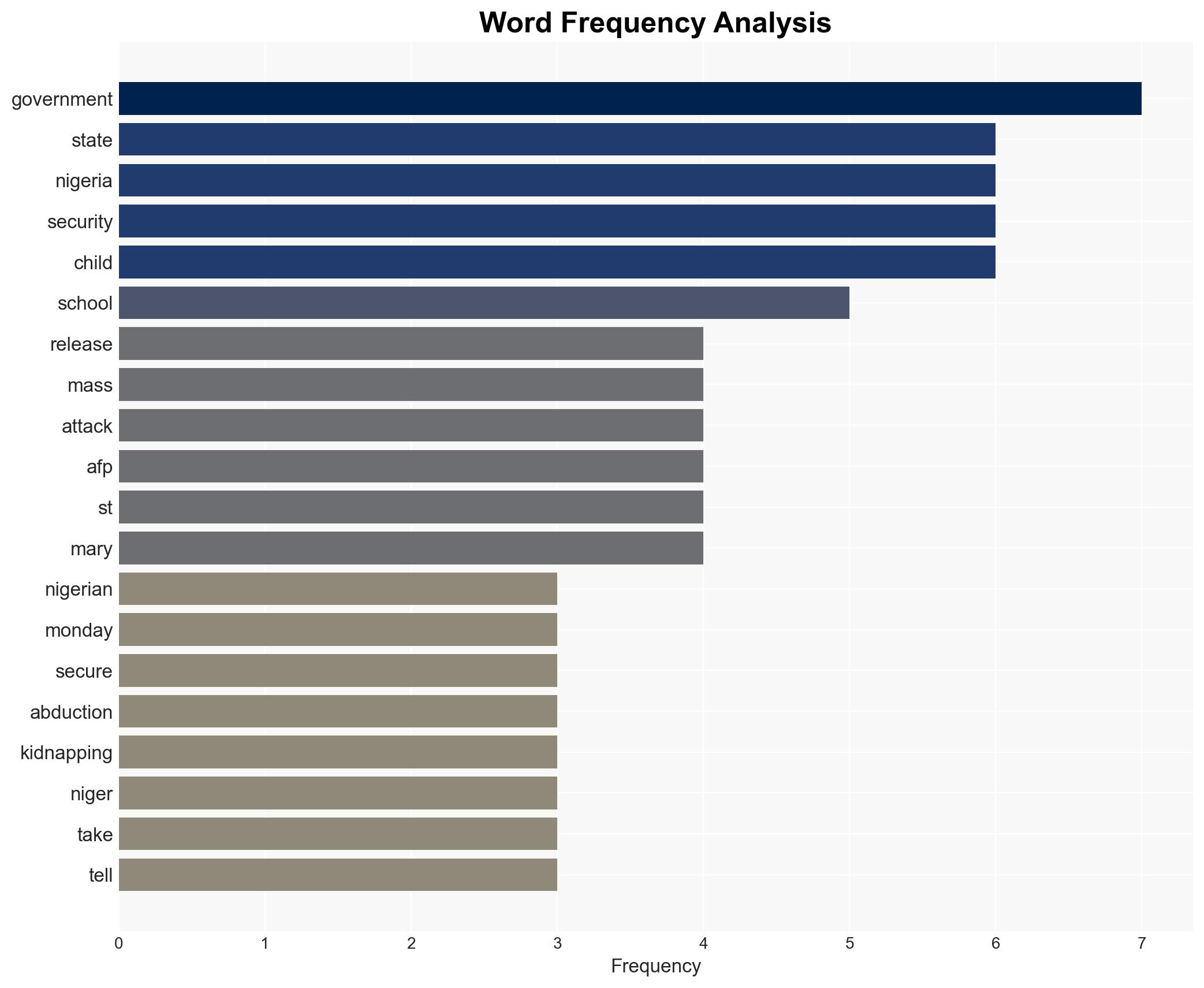 Last of kidnapped Nigerian pupils handed over government says - Image 3