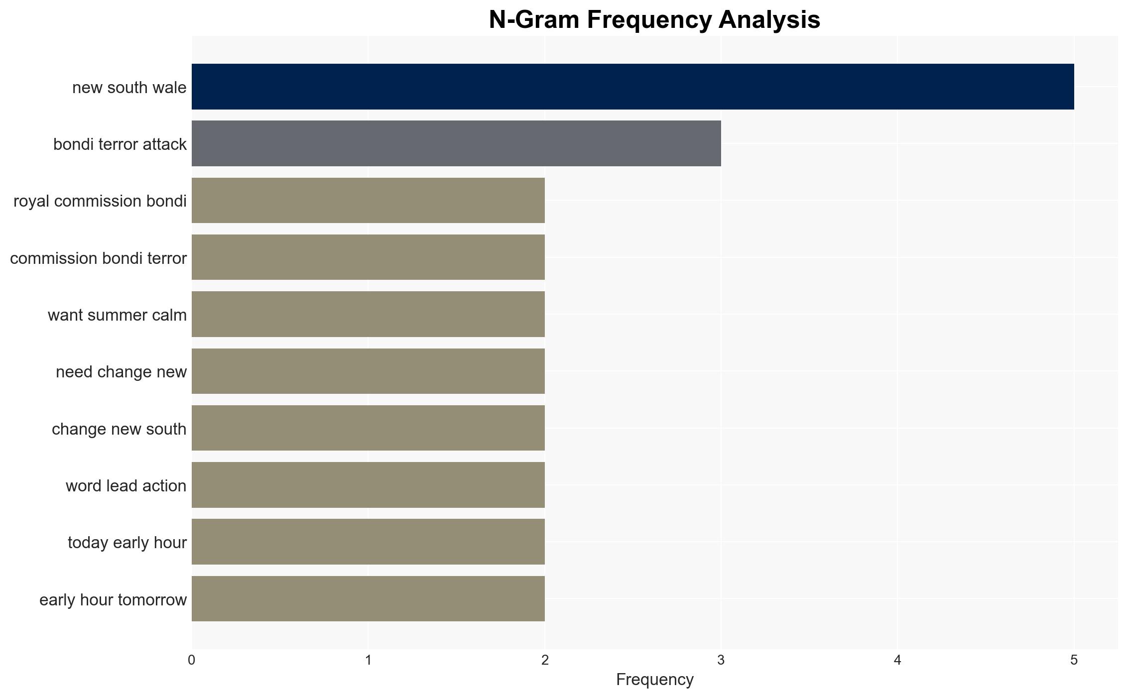 Live PM speaking after national security meeting - Image 4