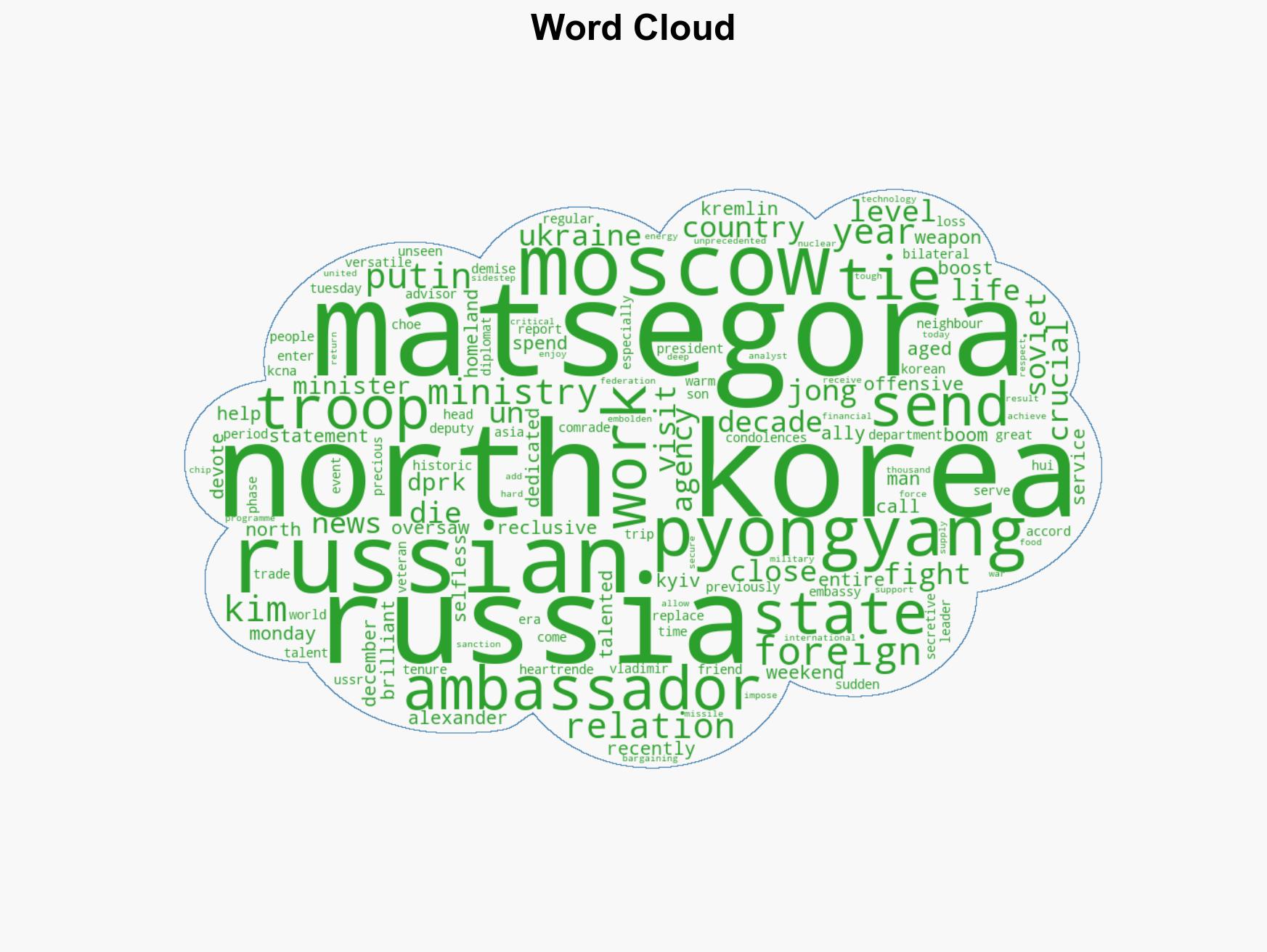 Long-serving Russian envoy to North Korea dies - Image 1