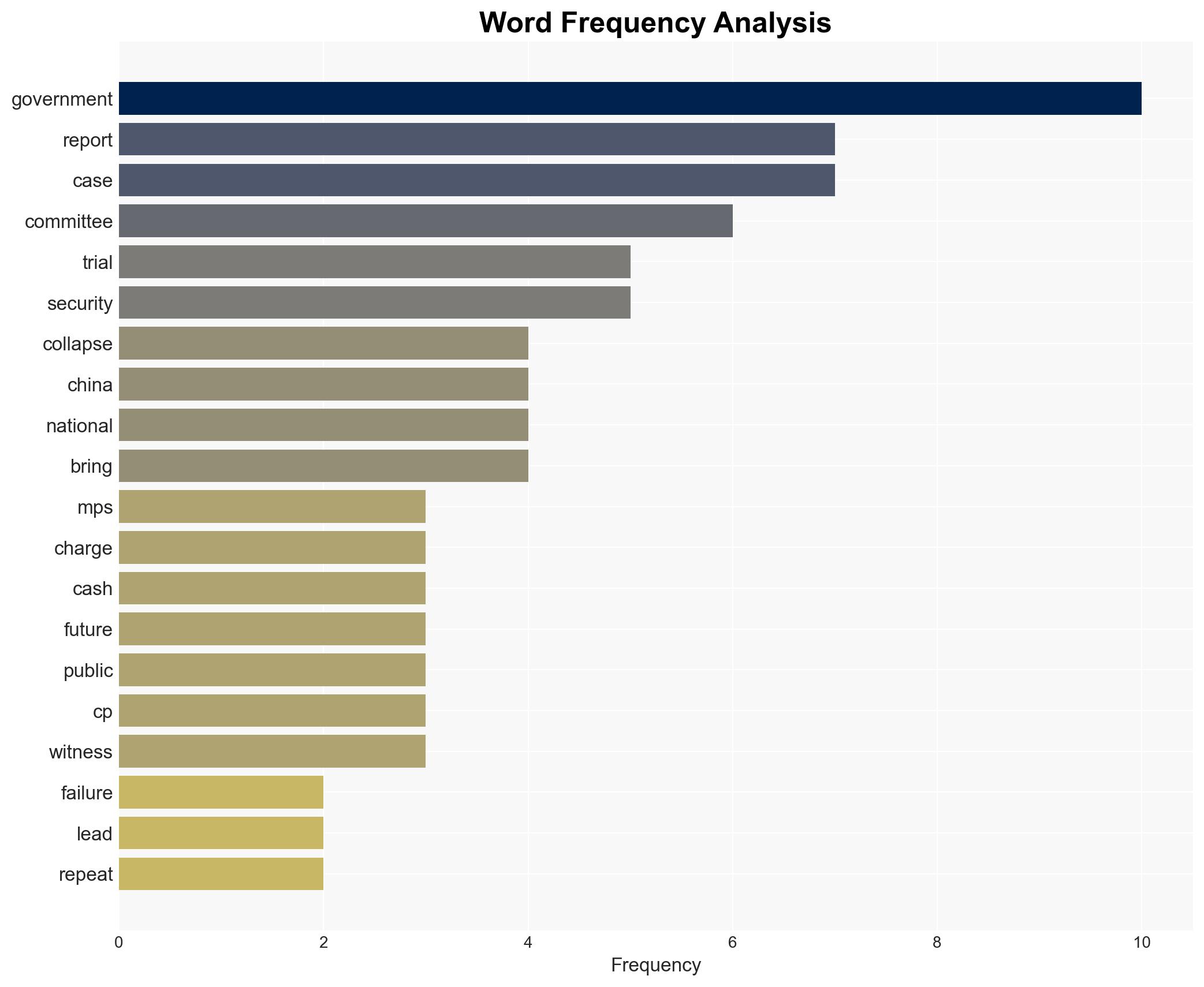 MPs warn China spy trial failures could happen again - Image 3
