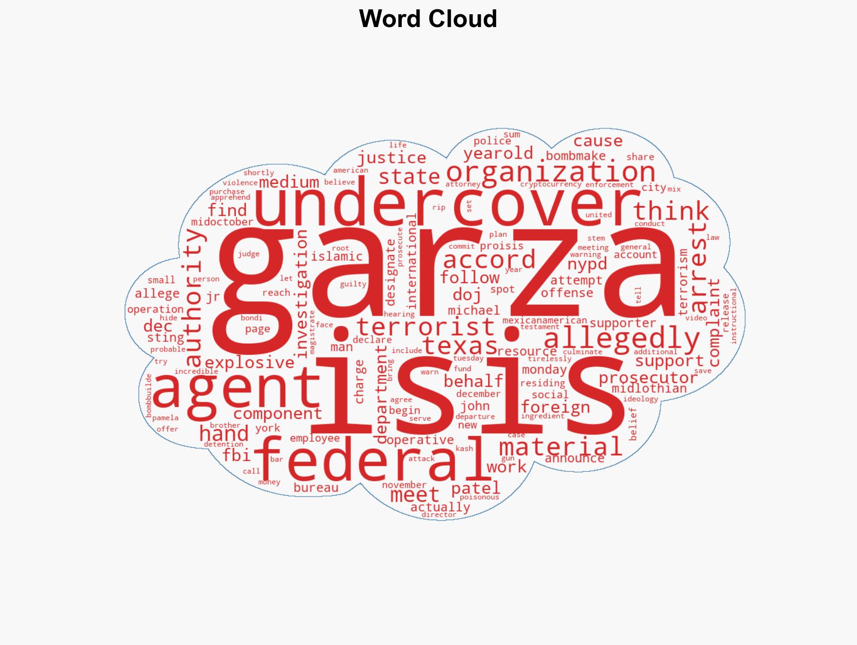 Man Allegedly Thinks Hes Meeting ISIS Brother Ends Up in Handcuffs - Image 1