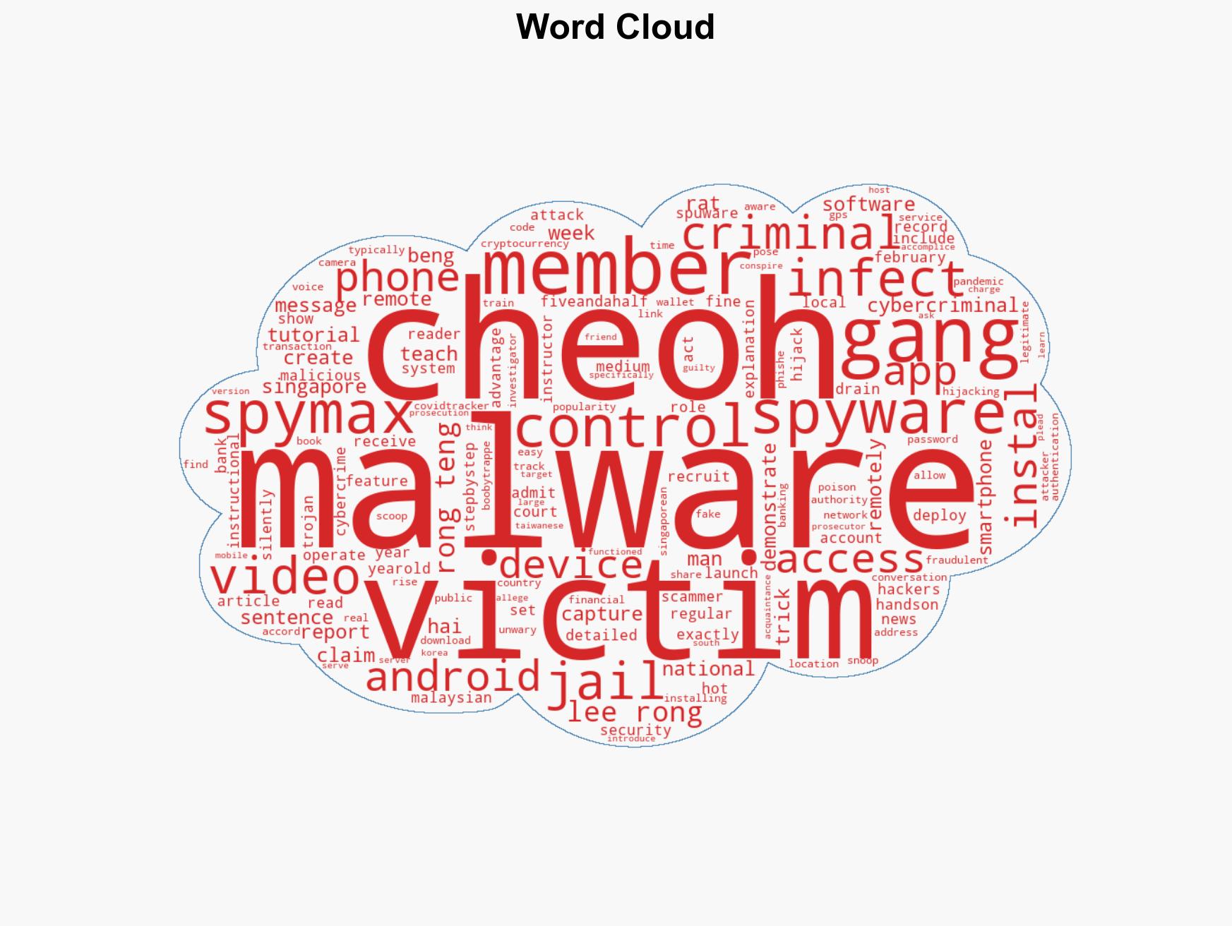 Man jailed for teaching criminals how to use malware - Image 1