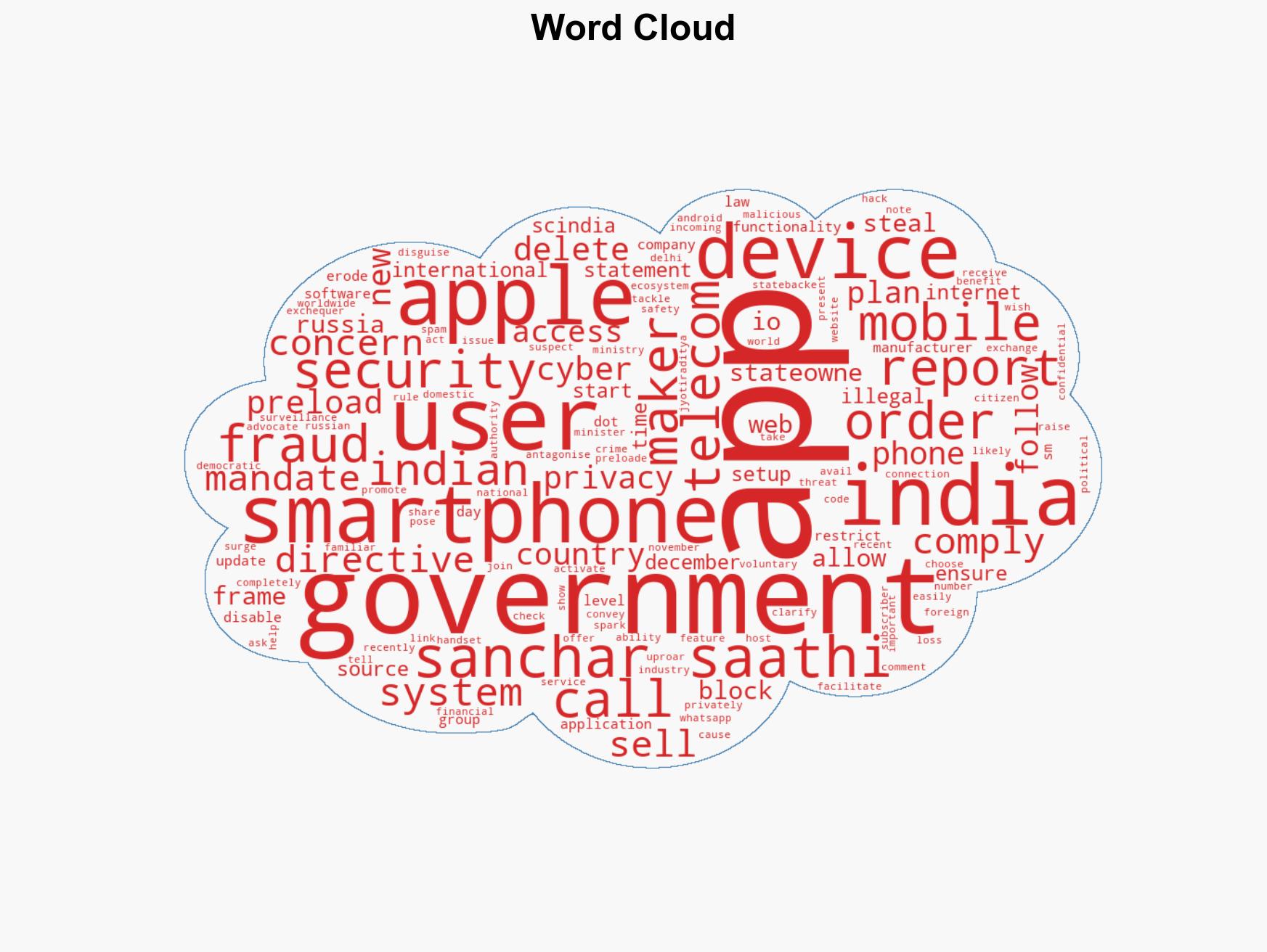 Mandate to Pre-Install iOS App in India - Image 1