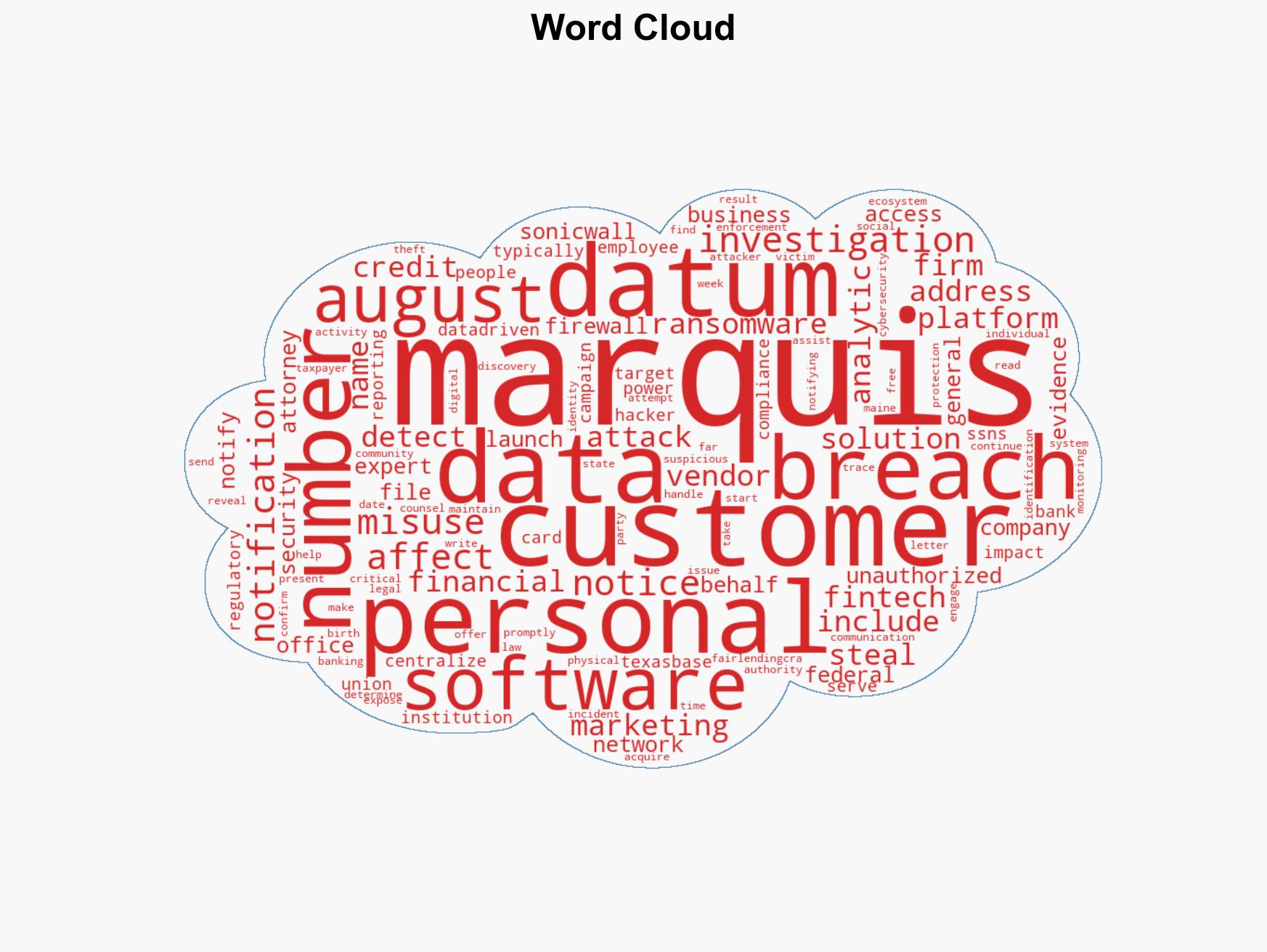 Marquis data breach impacted more than 780000 individuals - Image 1