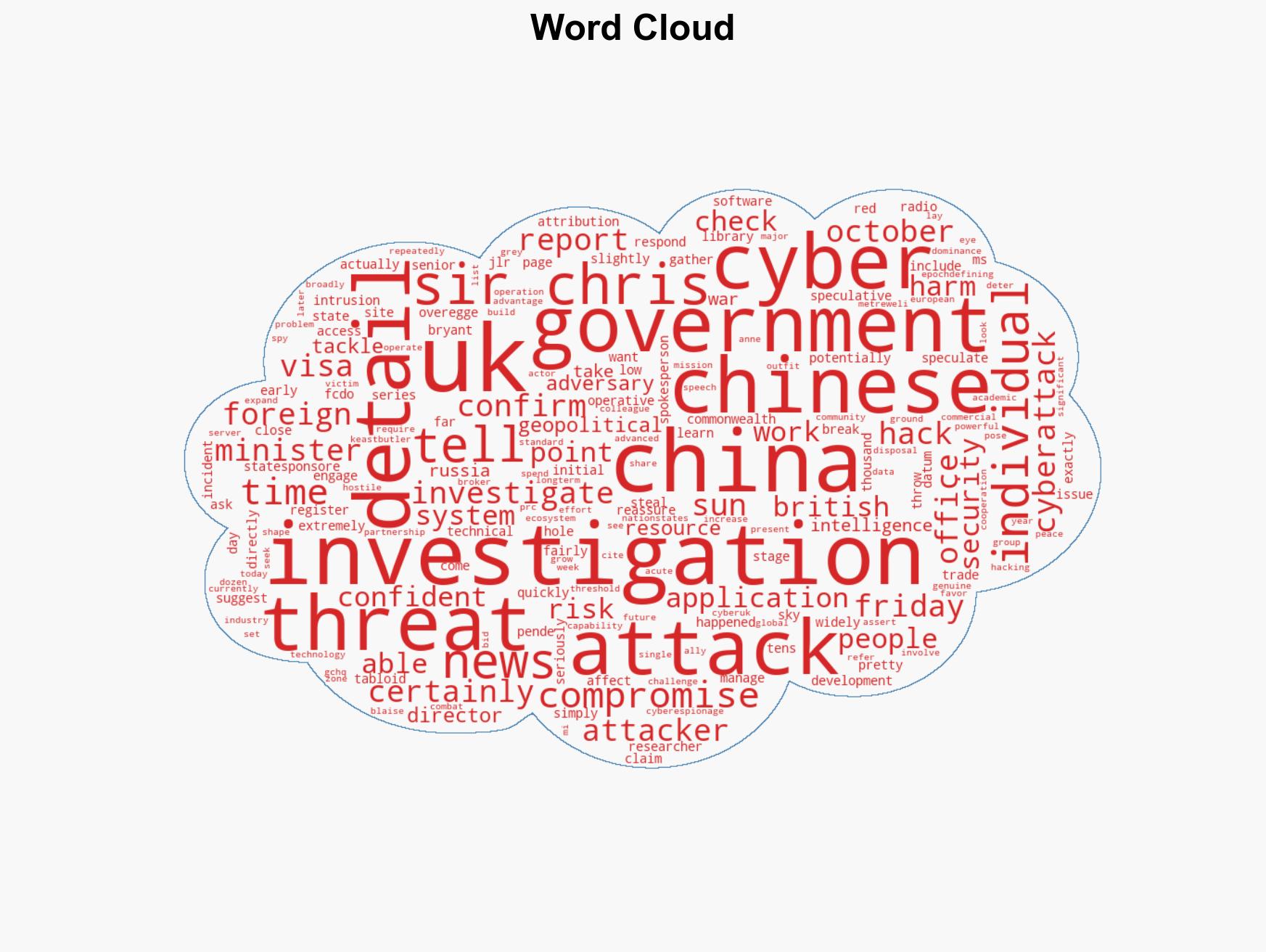 Ministers confirm breach at UK Foreign Office but details remain murky - Image 1