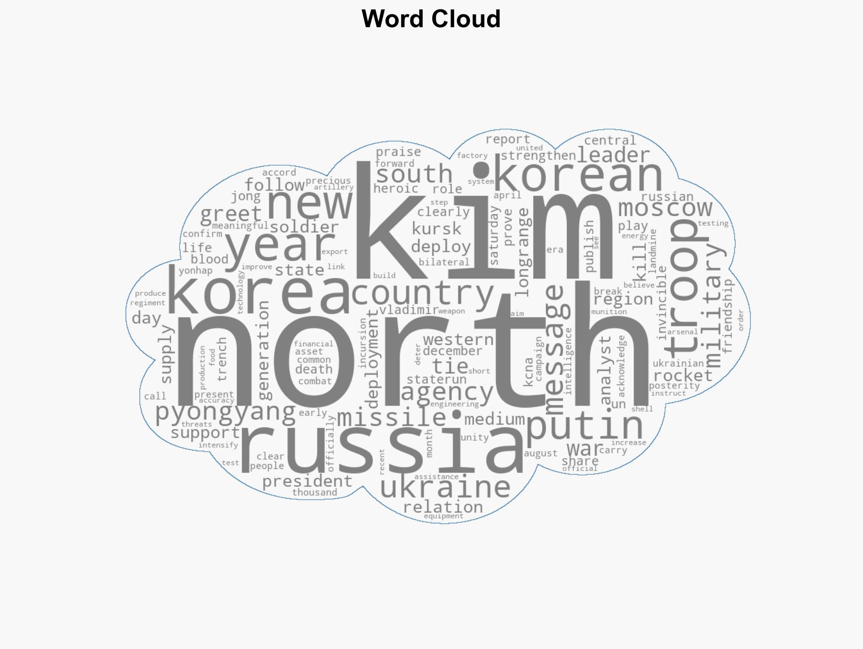 N Korea Russia bound in blood of war Kim tells Putin in New Year note - Image 1