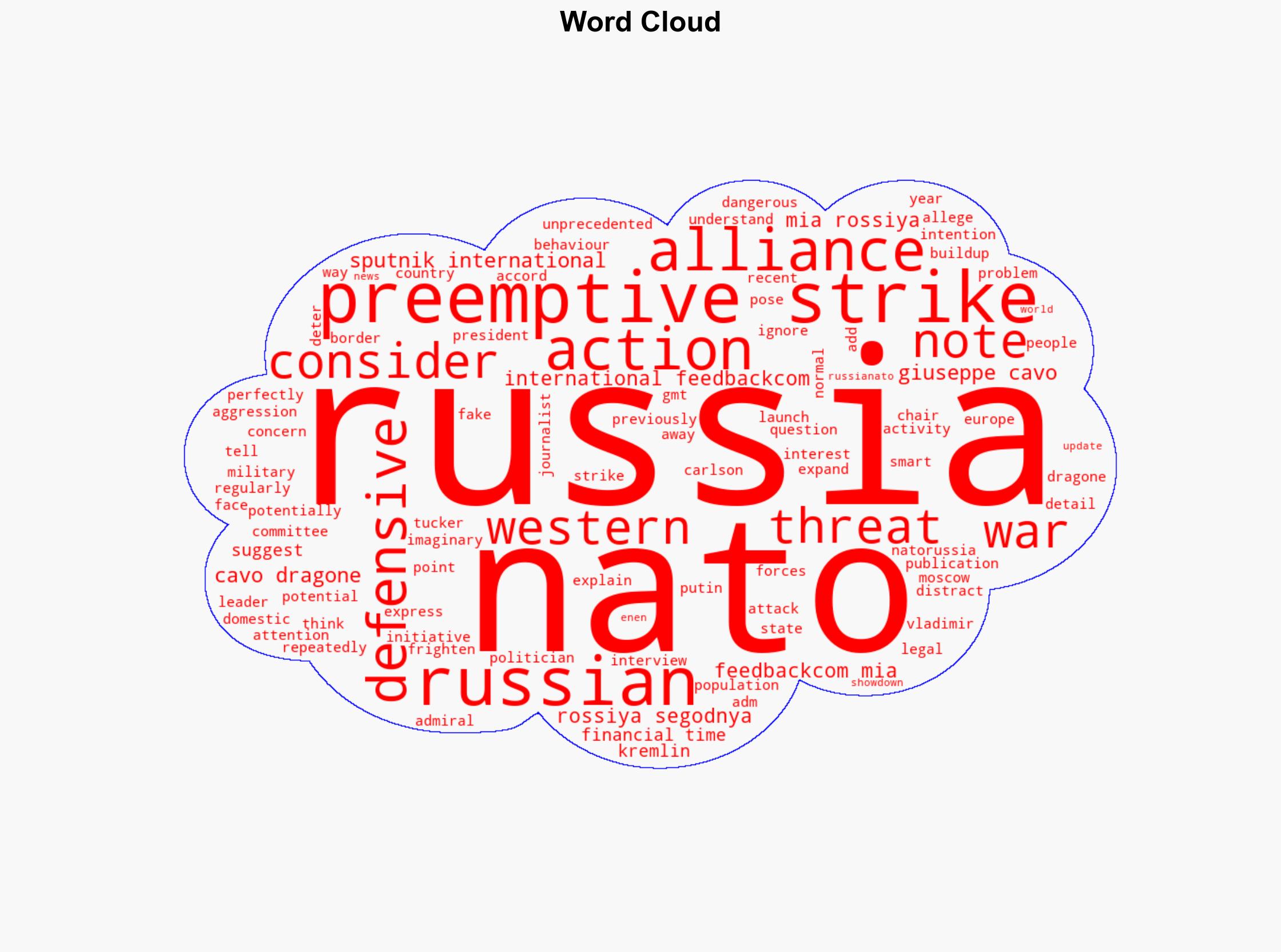 NATO Suggests 'Preemptive Strikes' Against Russia Could Be 'Defensive' - Image 1