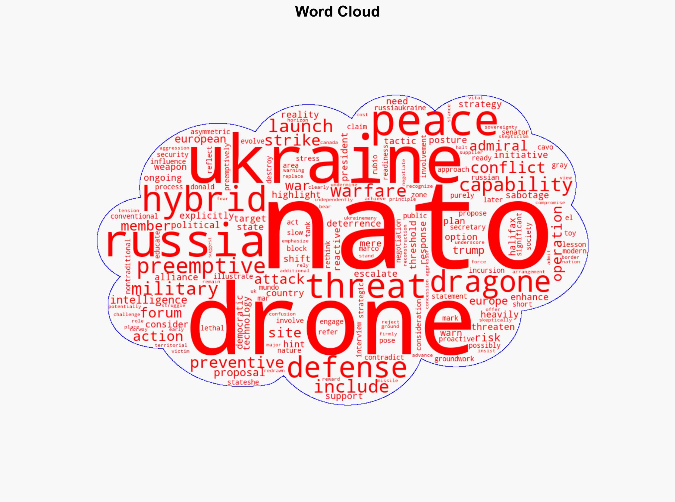 NATO split wide As Trump tries to play peacemaker NATO's European nations plan for preemptive strikes on Russia - Image 1