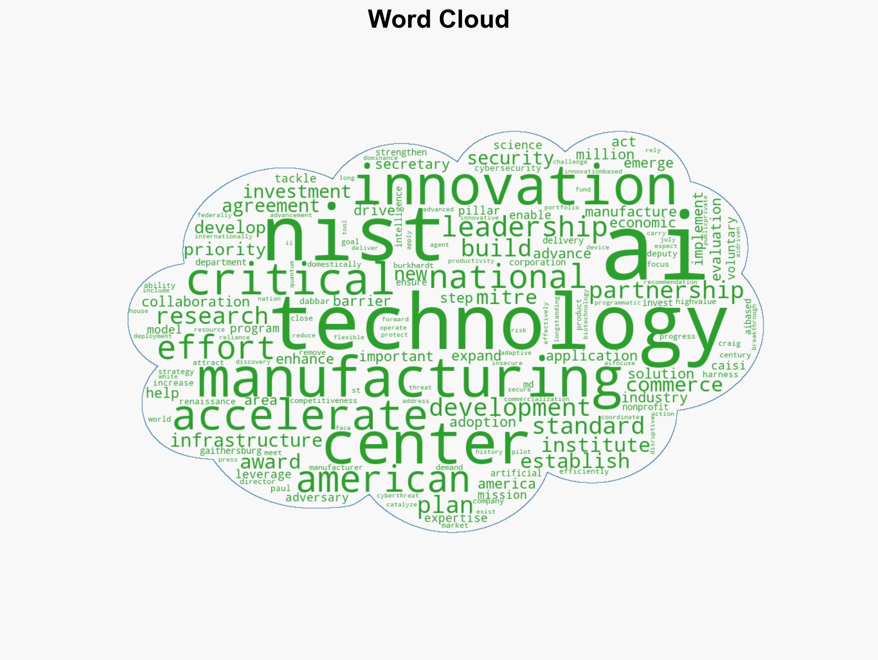 NIST Launches Centers for AI in Manufacturing and Critical Infrastructure - Image 1