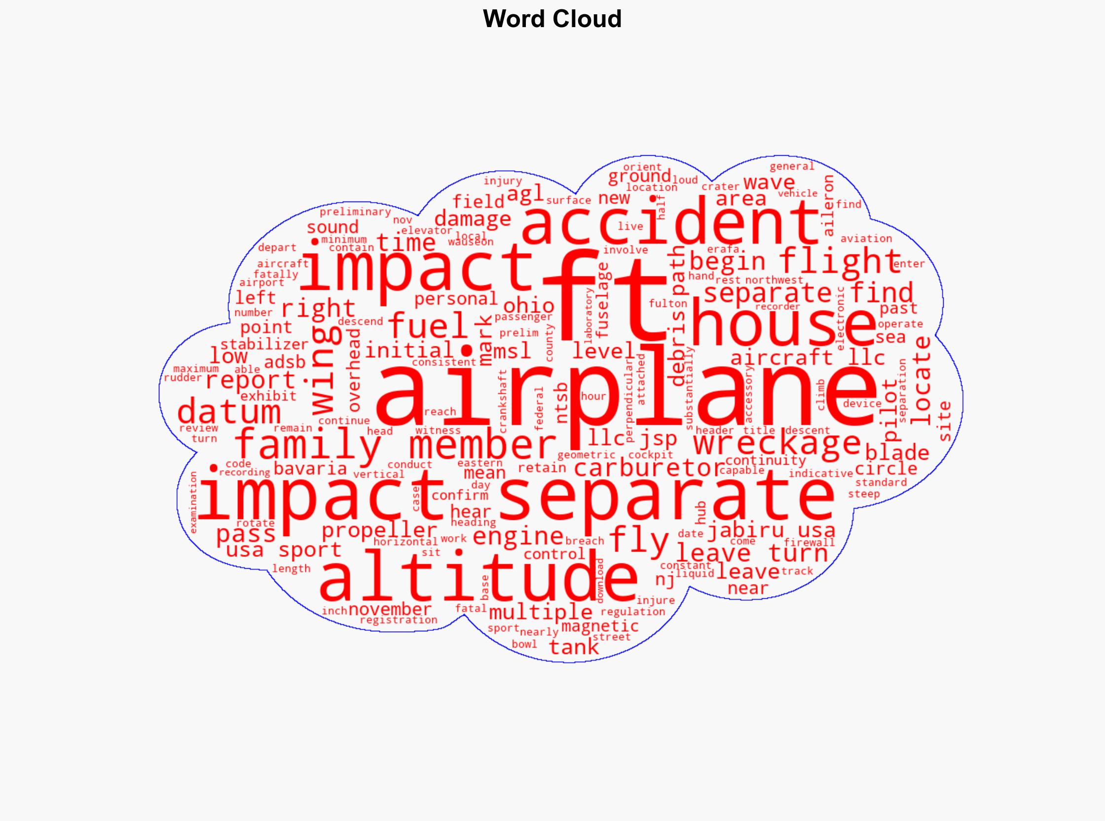 NTSB Prelim Jabiru USA Sport Aircraft LLC J230-SP - Image 1