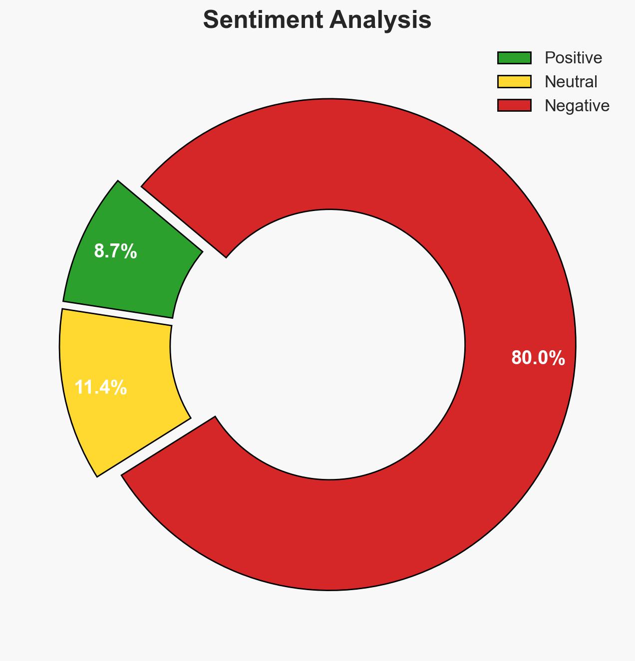 Netanyahu First The Real Reason For Washingtons Syrian Caper - Image 2
