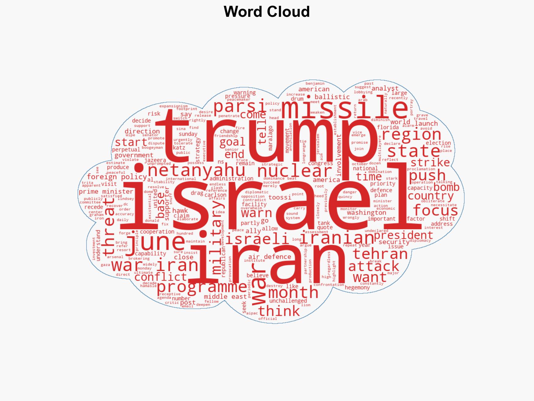 Netanyahu pushes for Iran conflict clashing with Trumps priorities - Image 1