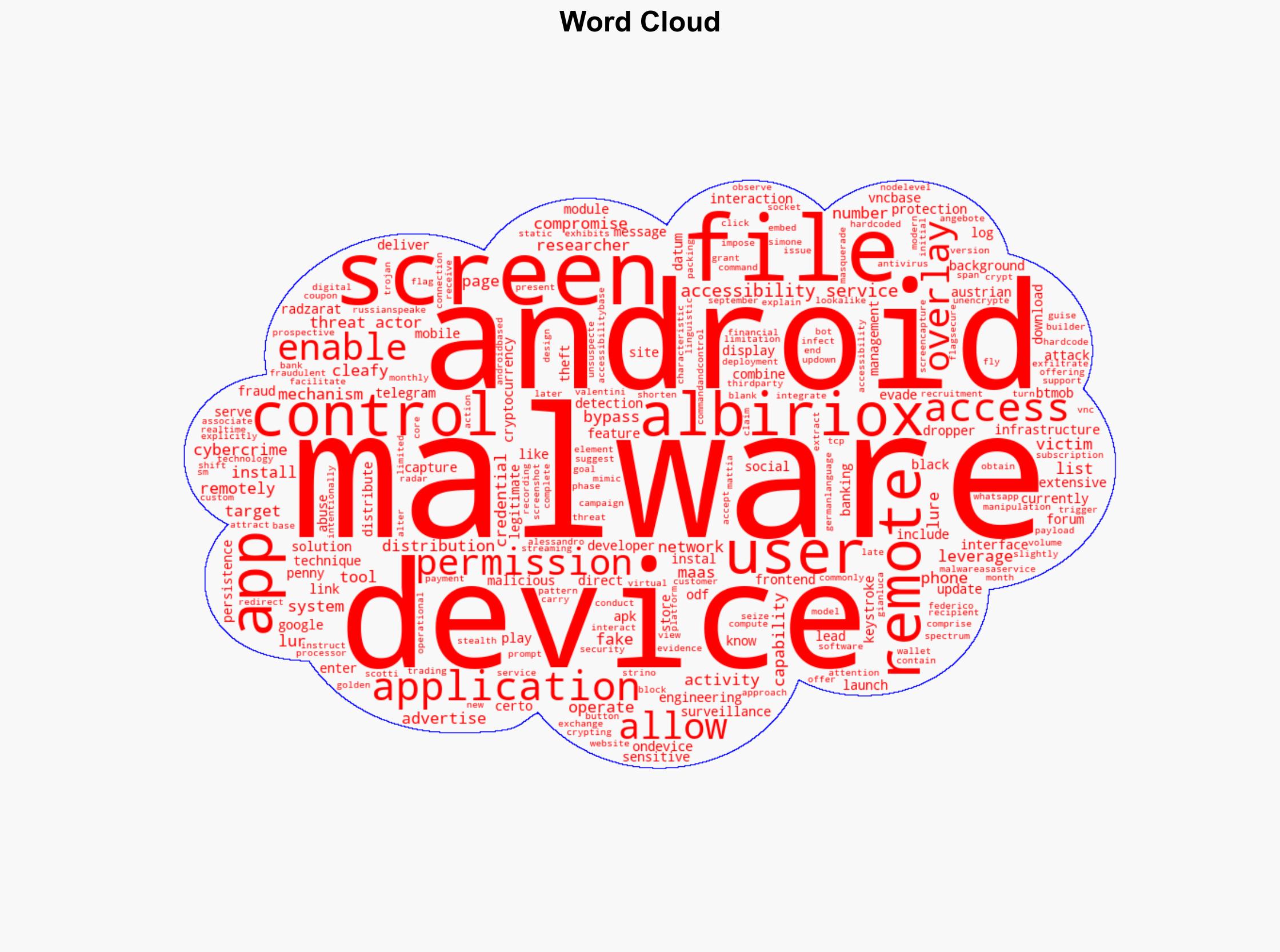 New Albiriox MaaS Malware Targets 400 Apps for On-Device Fraud and Screen Control - Image 1