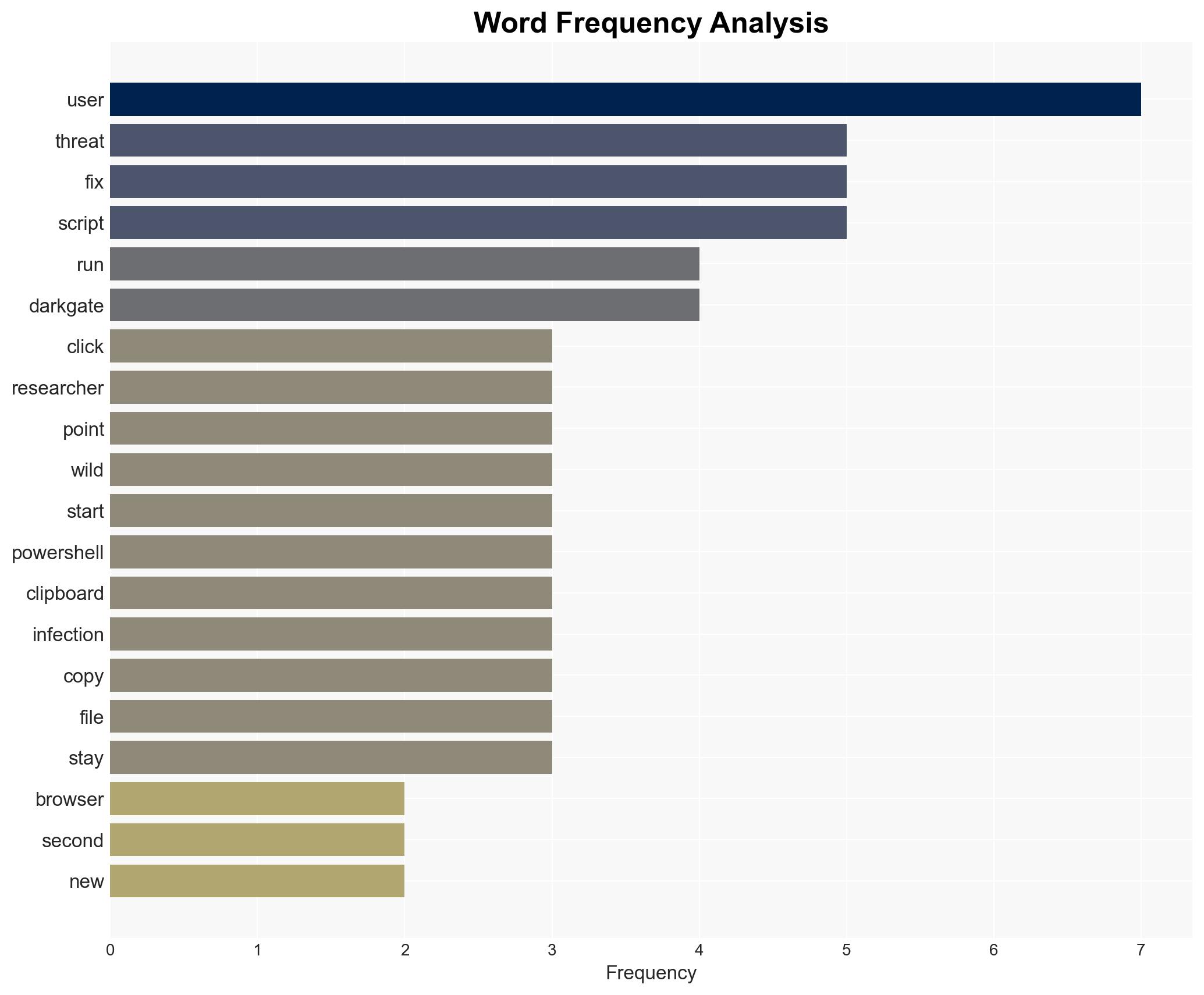 New ClickFix Attack Uses Fake Browser Fix to Install DarkGate Malware - Image 3