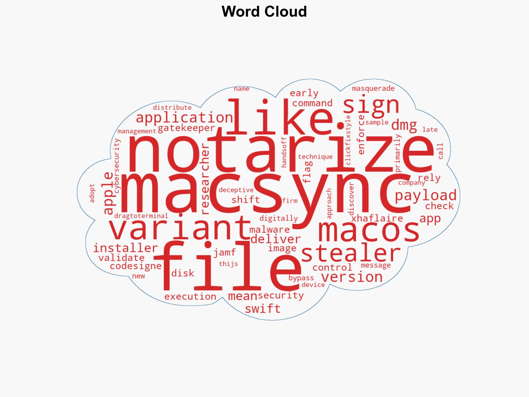 New MacSync macOS Stealer Uses Signed App to Bypass Apple Gatekeeper - Image 1