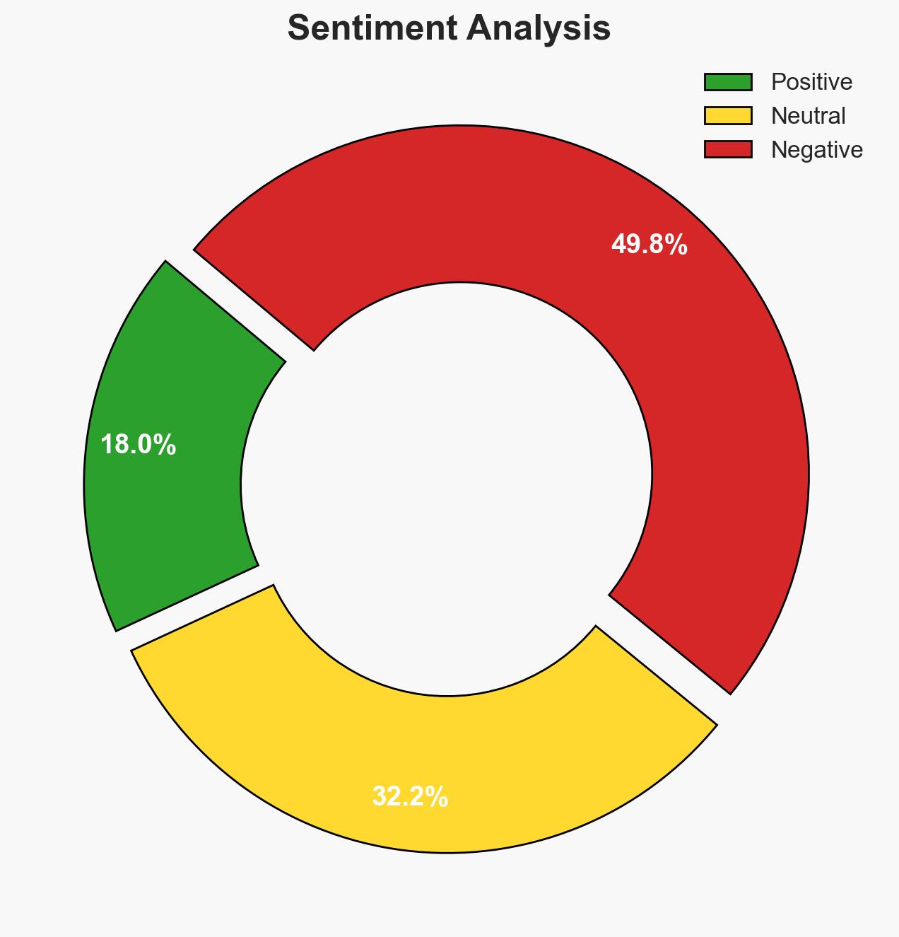New Microsoft e-book 3 reasons point solutions are holding you back - Image 2