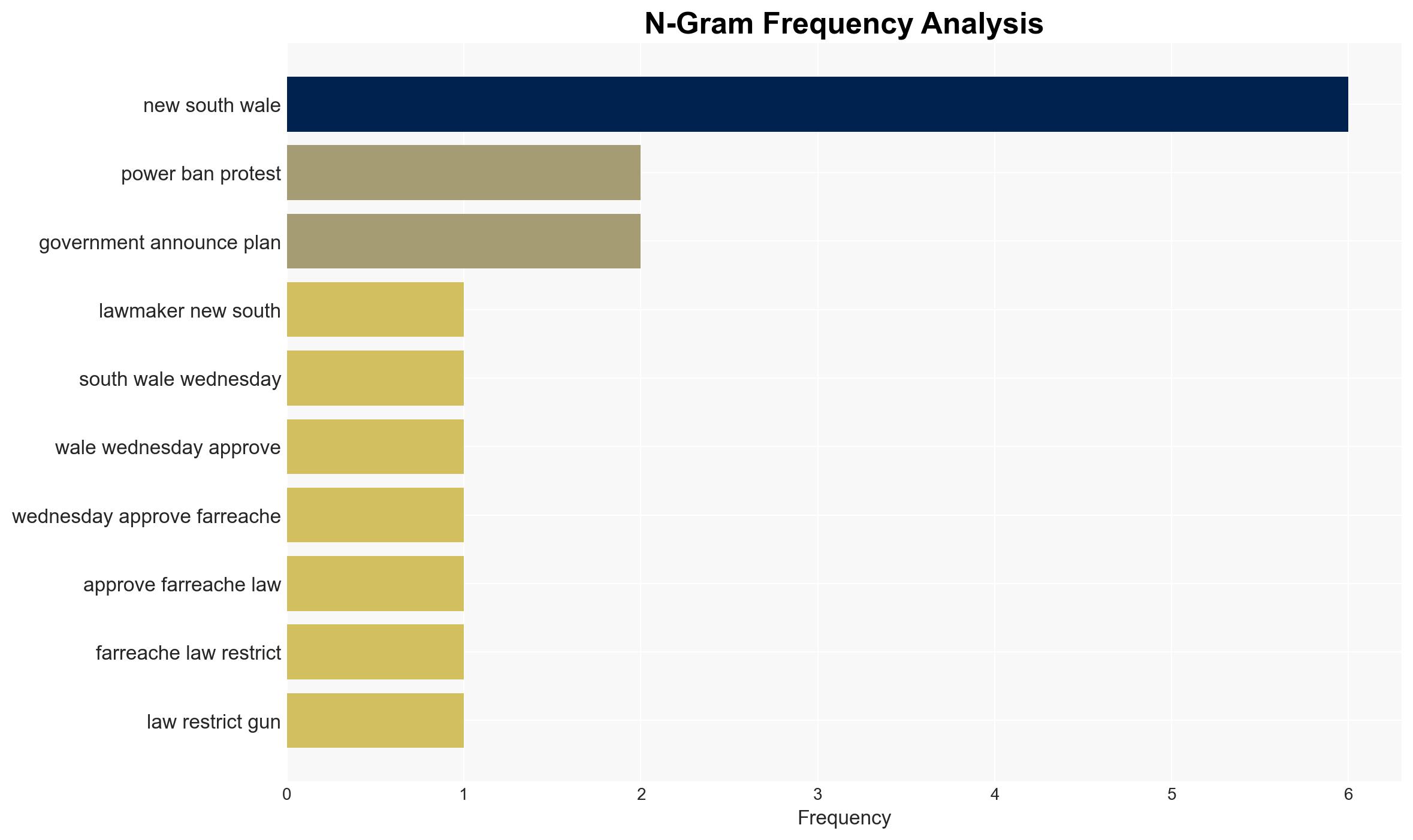 New South Wales tightens gun laws after Bondi Hanukkah massacre - Image 4