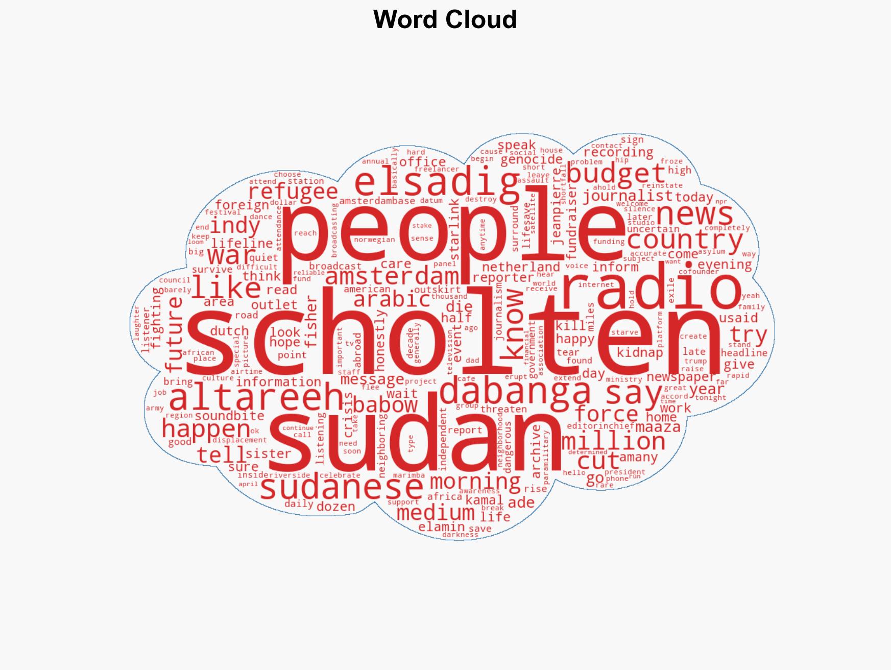 News outlet informing Sudanese about war faces foreign aid cuts - Image 1