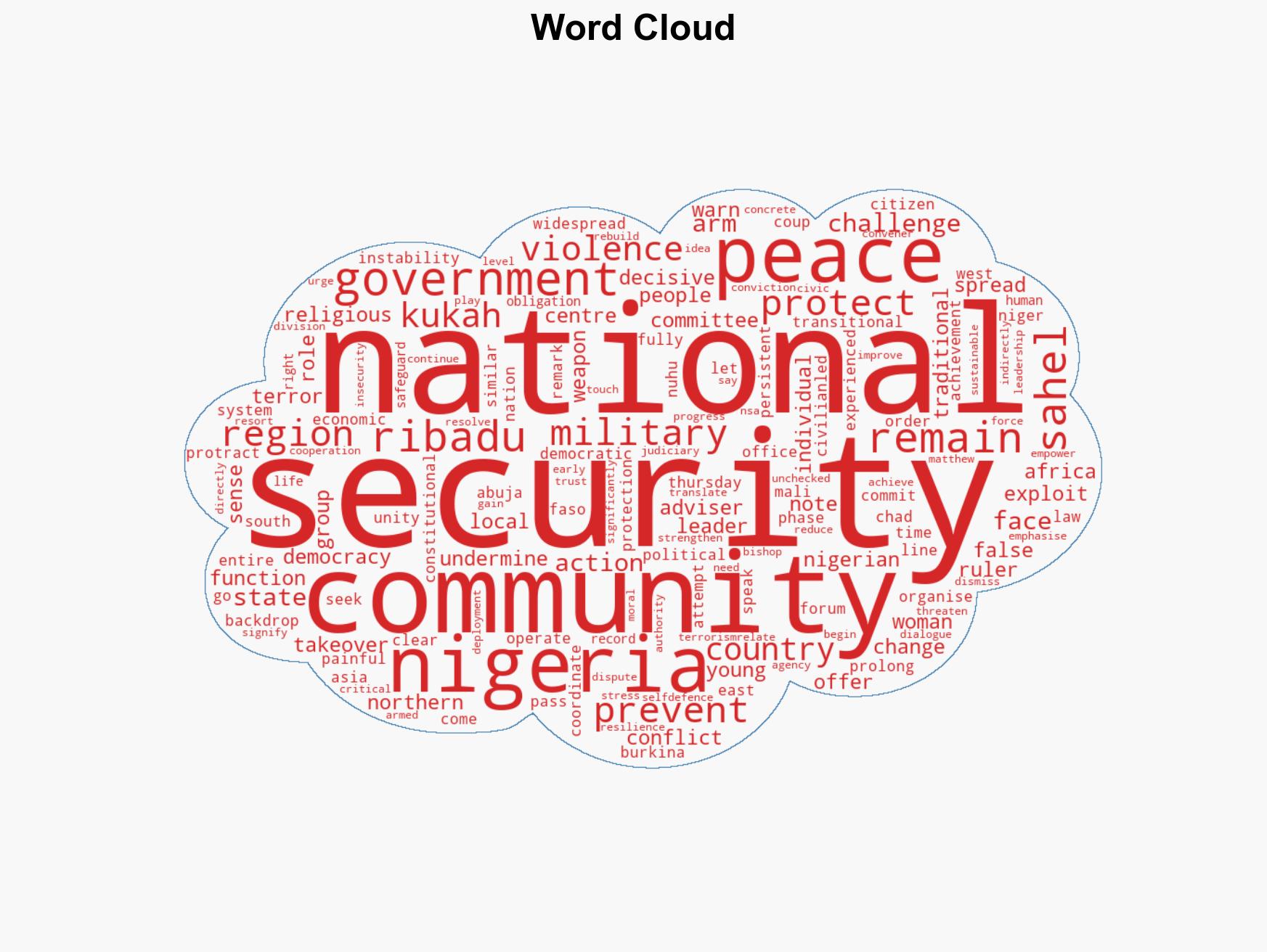 Nigeria must protect democracy as Sahel faces coups Ribadu - Image 1