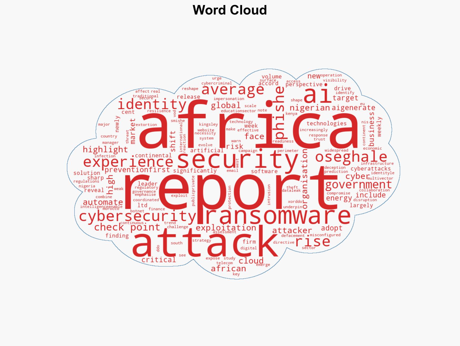 Nigeria records highest weekly cyberattacks in Africa Report - Image 1